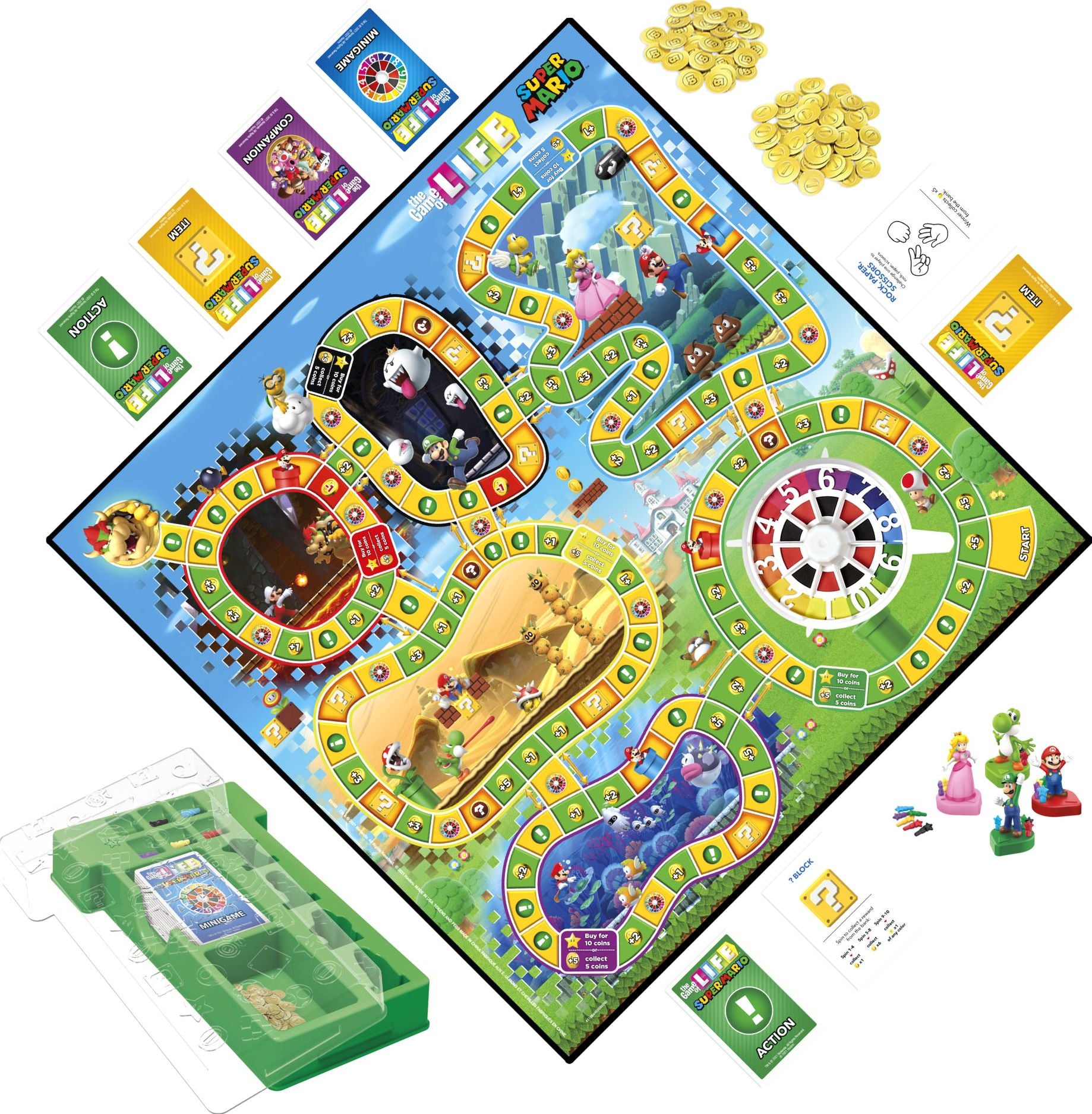 The Game of Life: Super Mario Edition