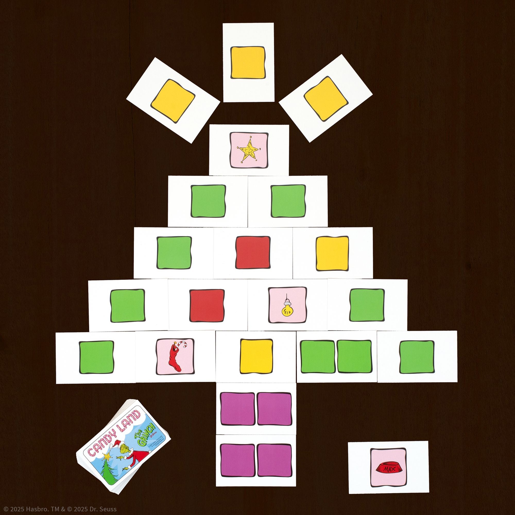 Grinch Candyland