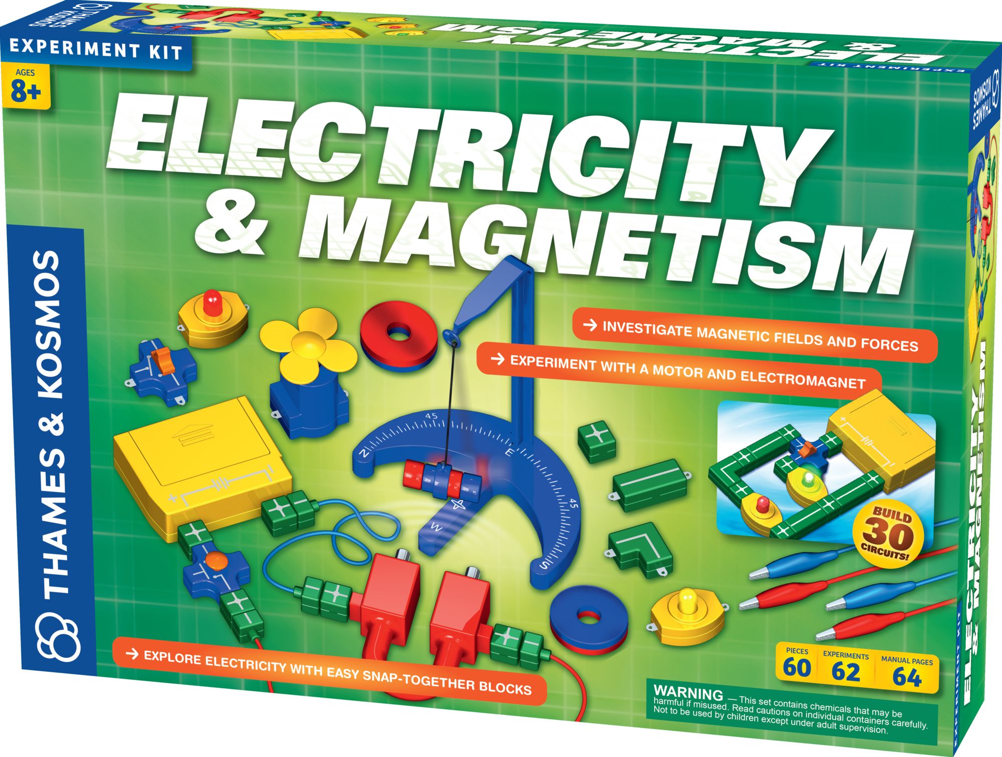 Electricity & Magnetism