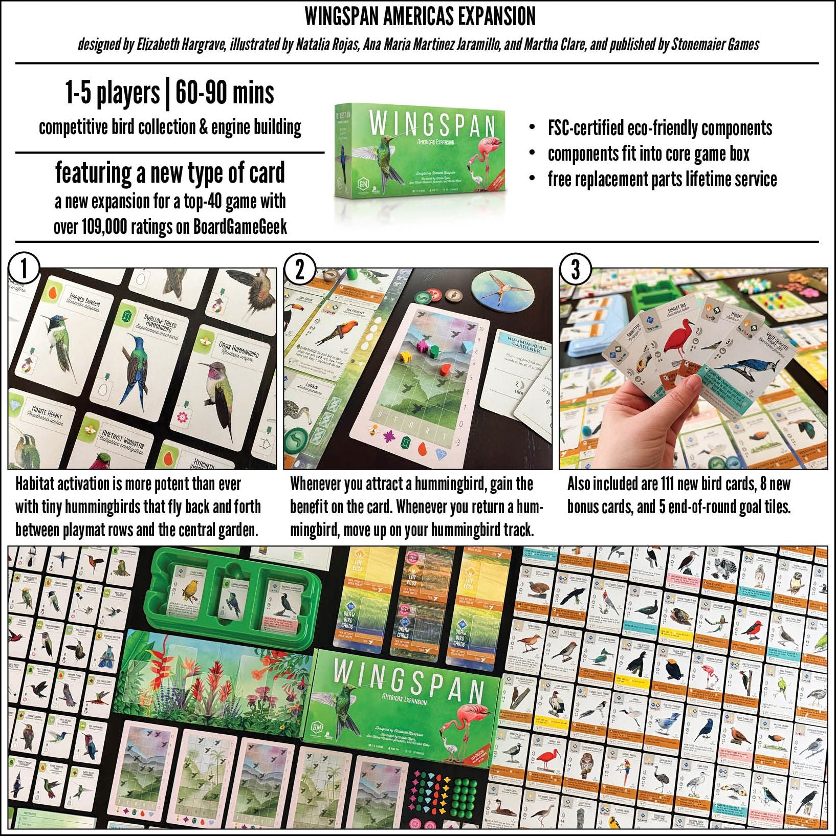 Wingspan: Americas Expansion by Elizabeth Hargrave