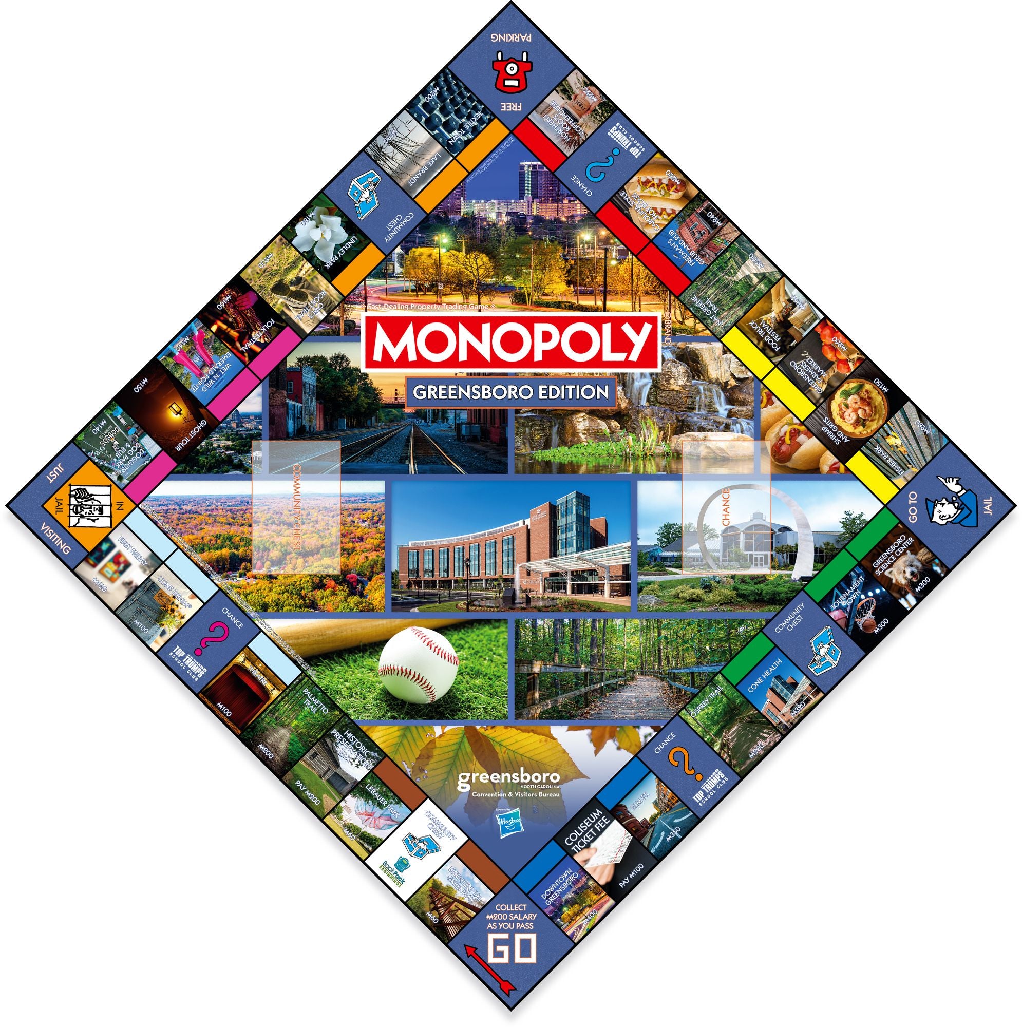 Monopoly - Greensboro, NC