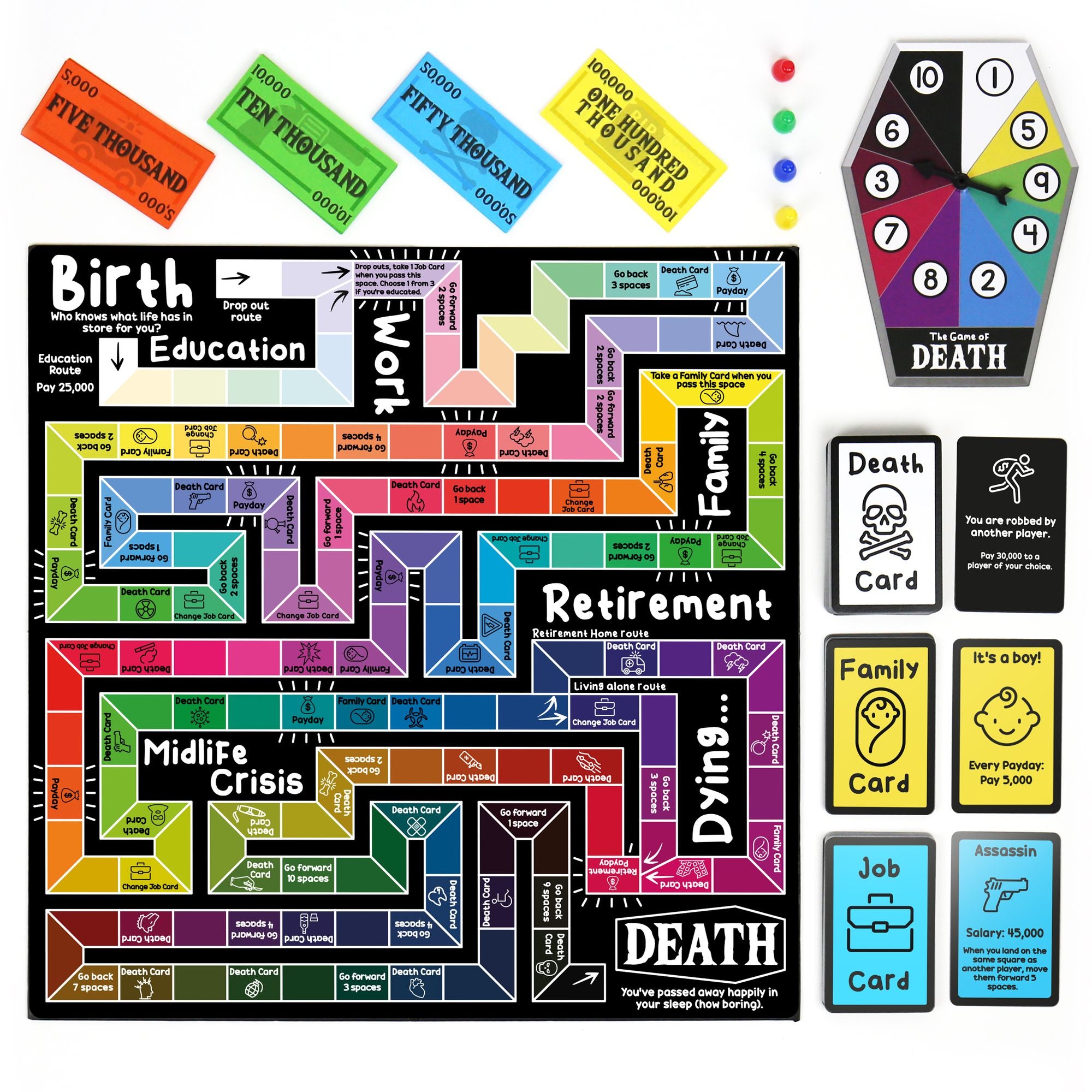 The Game of Death