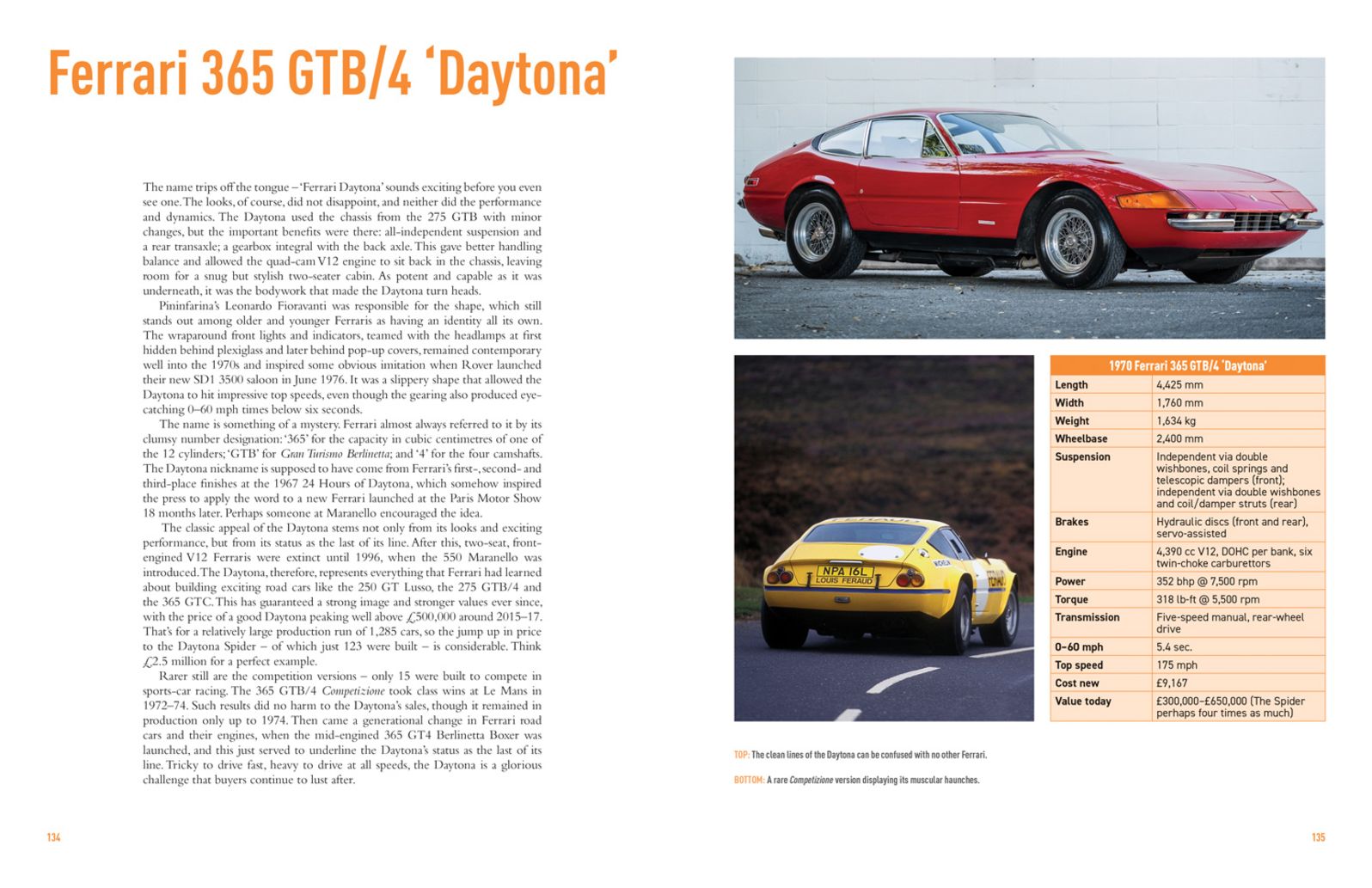 Classic Cars: 100 of the greatest cars from 1886 to present day