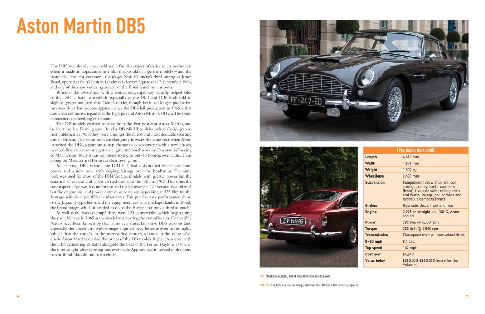 Classic Cars: 100 of the greatest cars from 1886 to present day