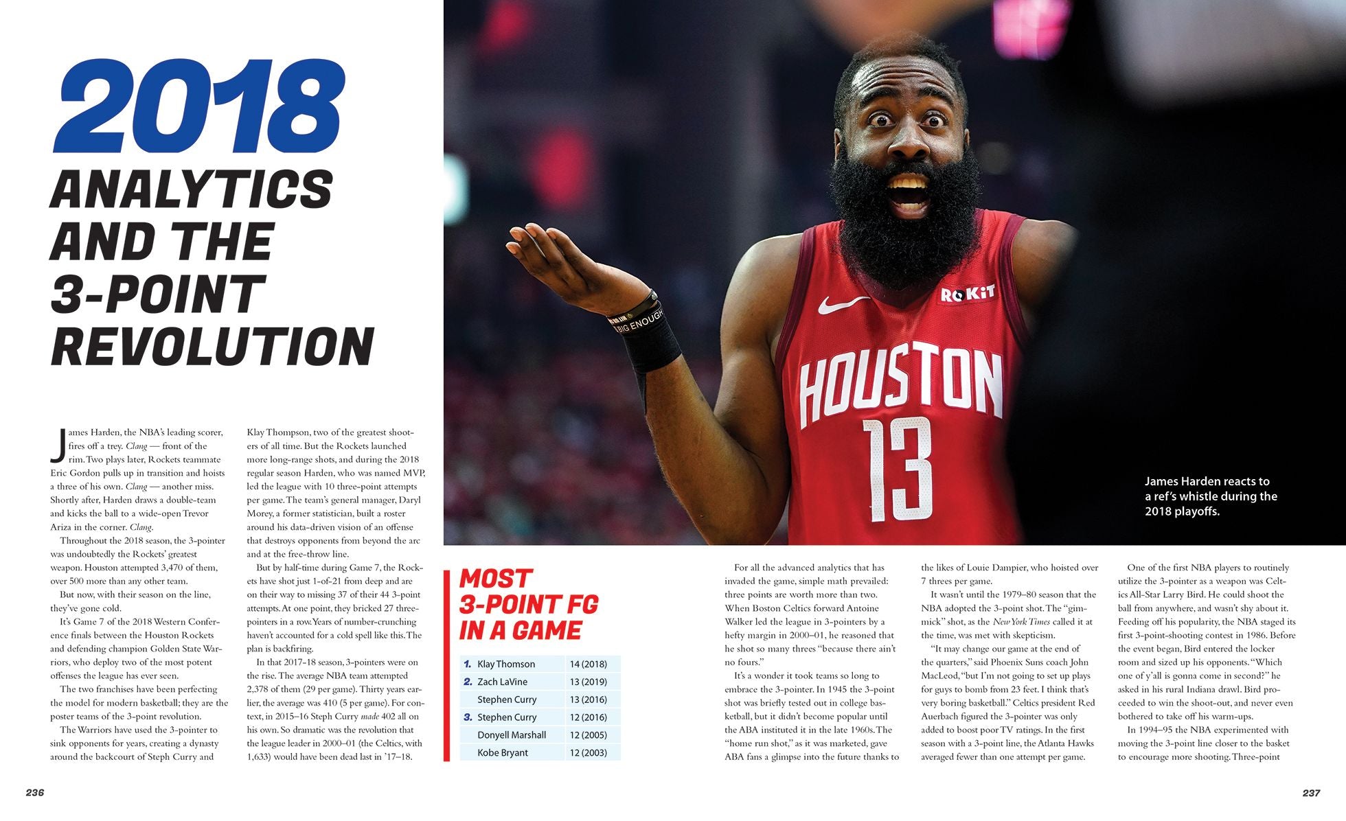 NBA 75: The Definitive History