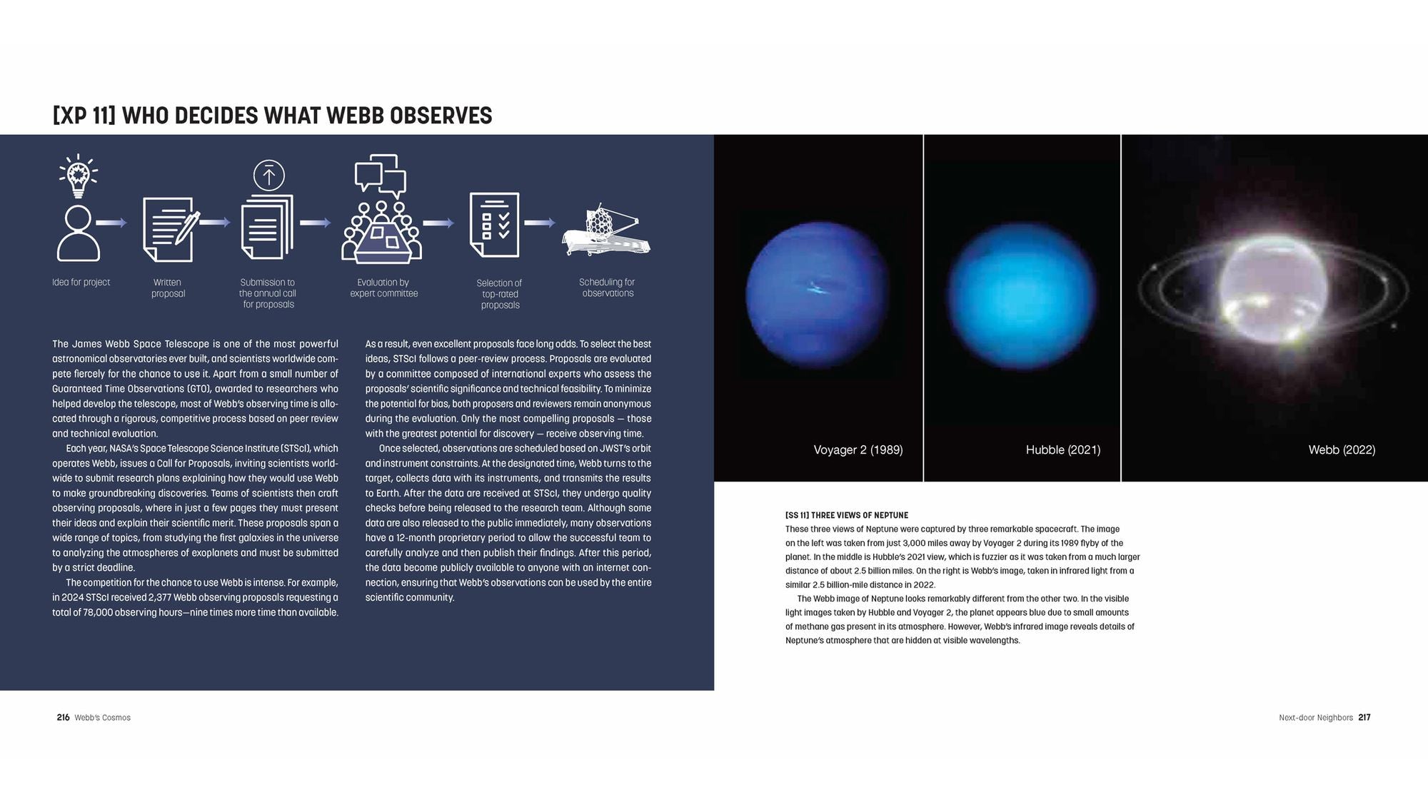 Webb's Cosmos: Images and Discoveries from the James Webb Space Telescope