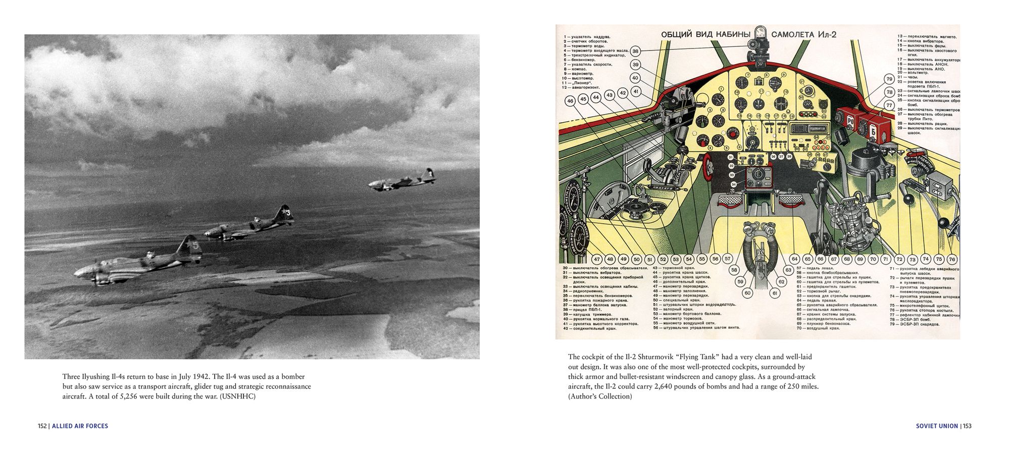 World War II Aerial Combat 1937 - 1945: The Allied and Axis Air Forces A Visual History