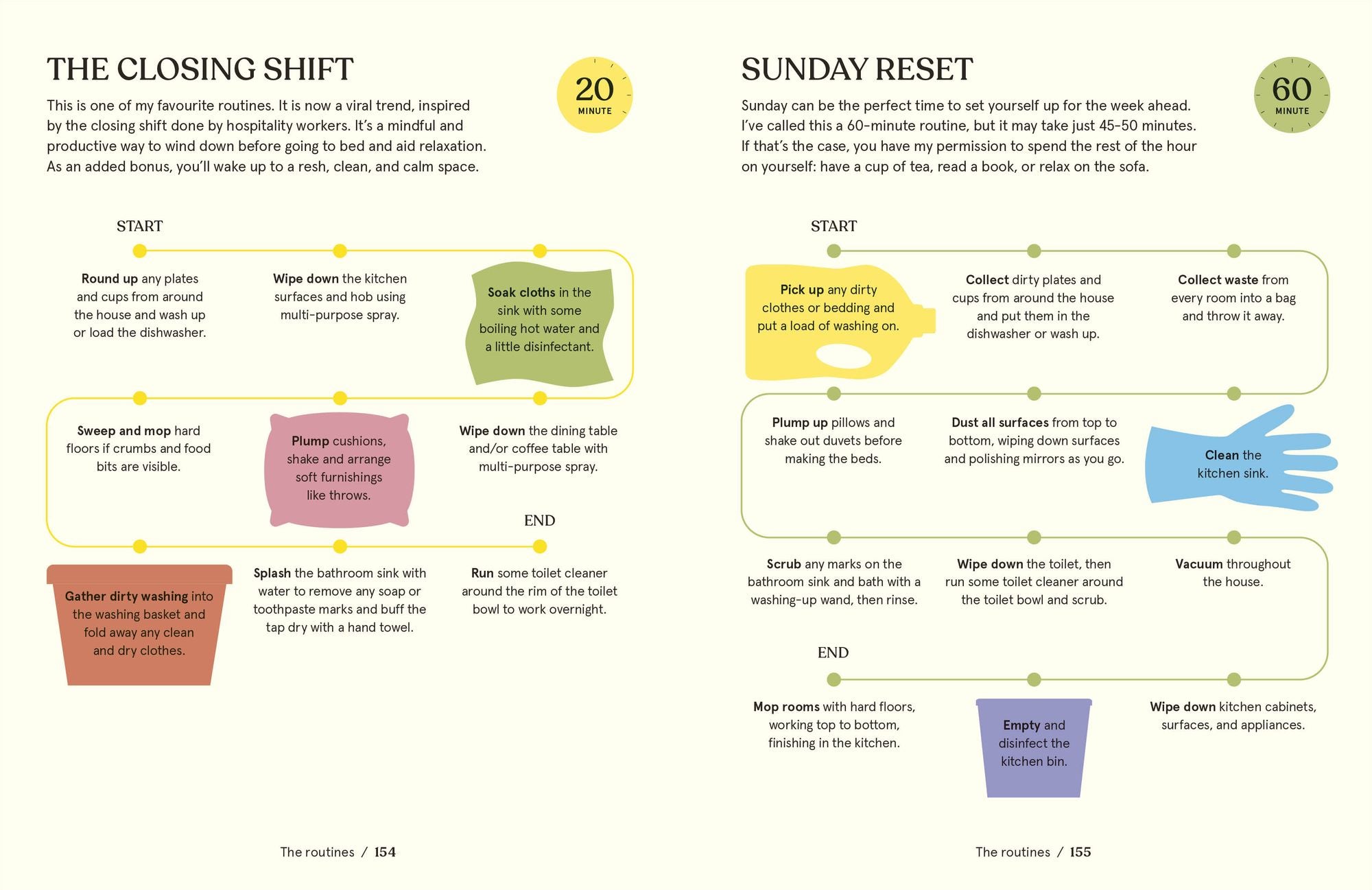 Clean in 15: Create a Clean & Happy Home in Minutes