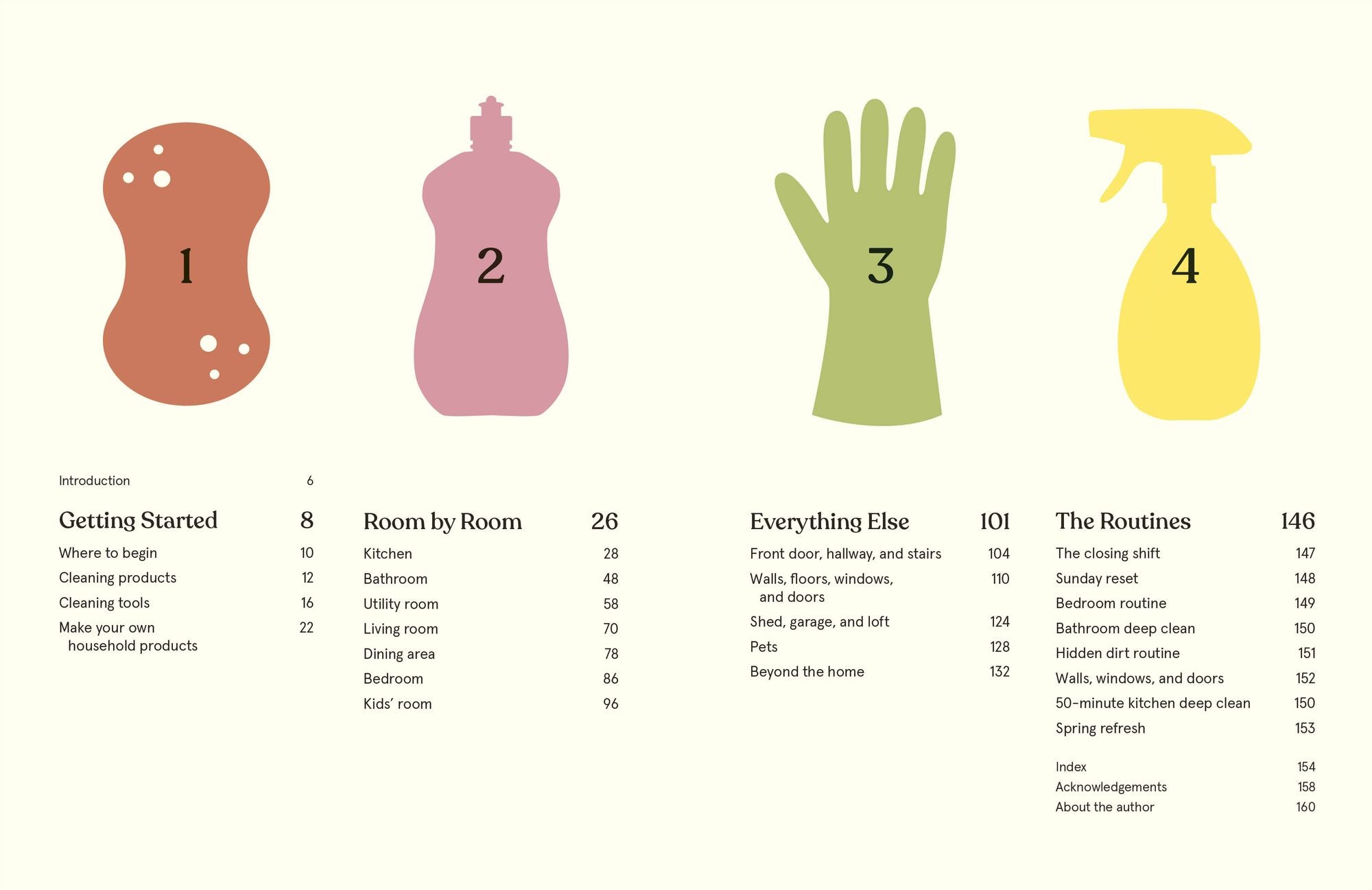Clean in 15: Create a Clean & Happy Home in Minutes