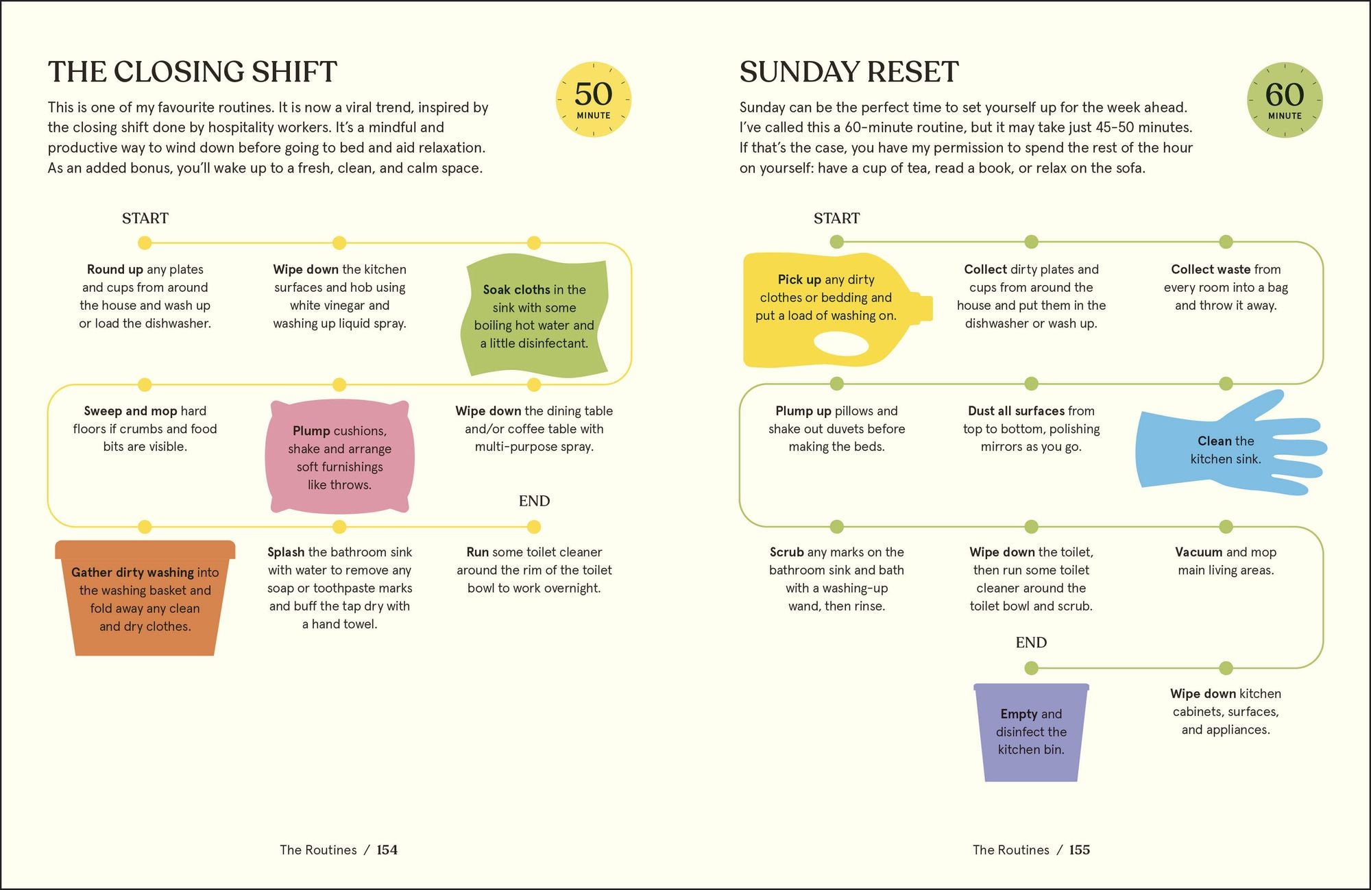 Clean in 15: Create a Clean & Happy Home in Minutes