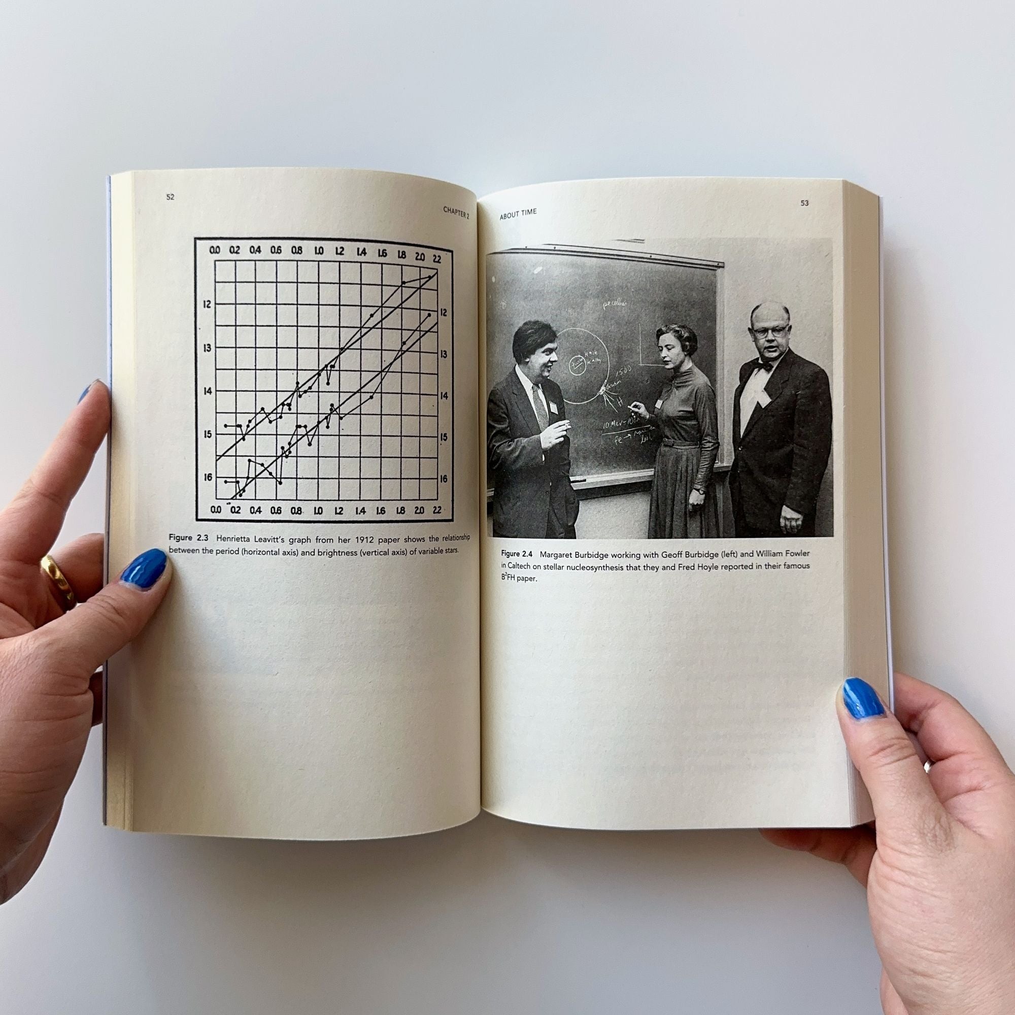 Her Space, Her Time: How Trailblazing Women Scientists Decoded the Hidden Universe