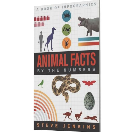 Animal Facts: By the Numbers