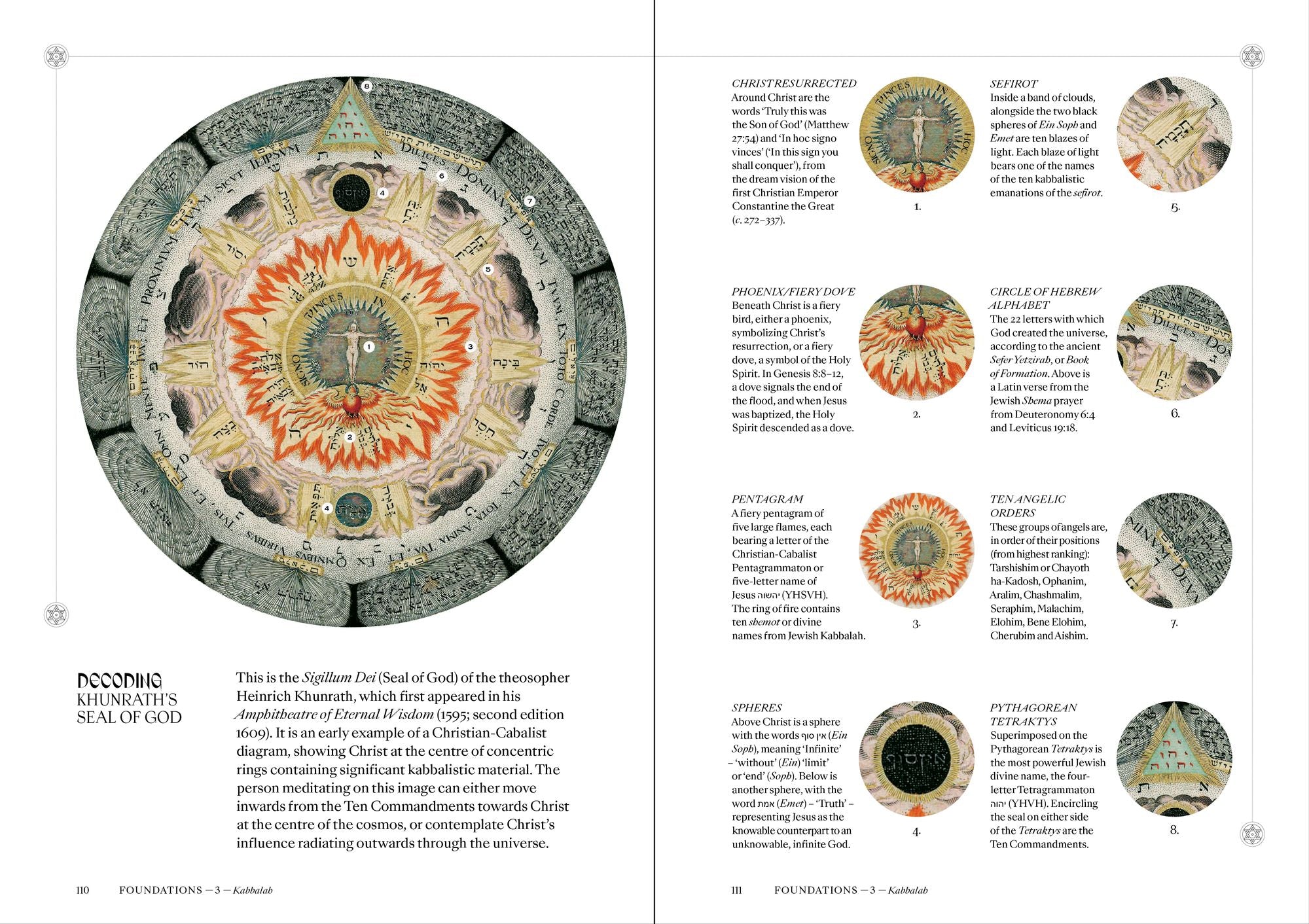 Occult: Decoding the Visual Culture of Mysticism, Magic & Divination