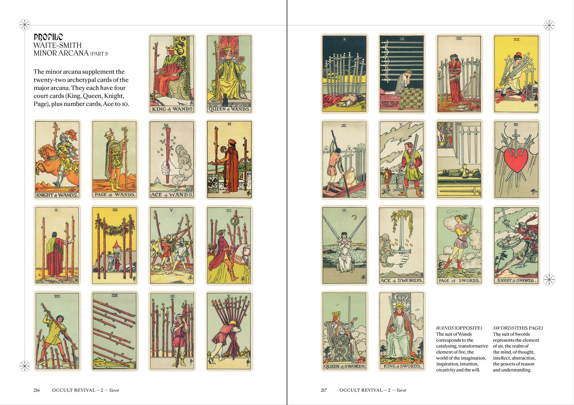 Occult: Decoding the Visual Culture of Mysticism, Magic & Divination
