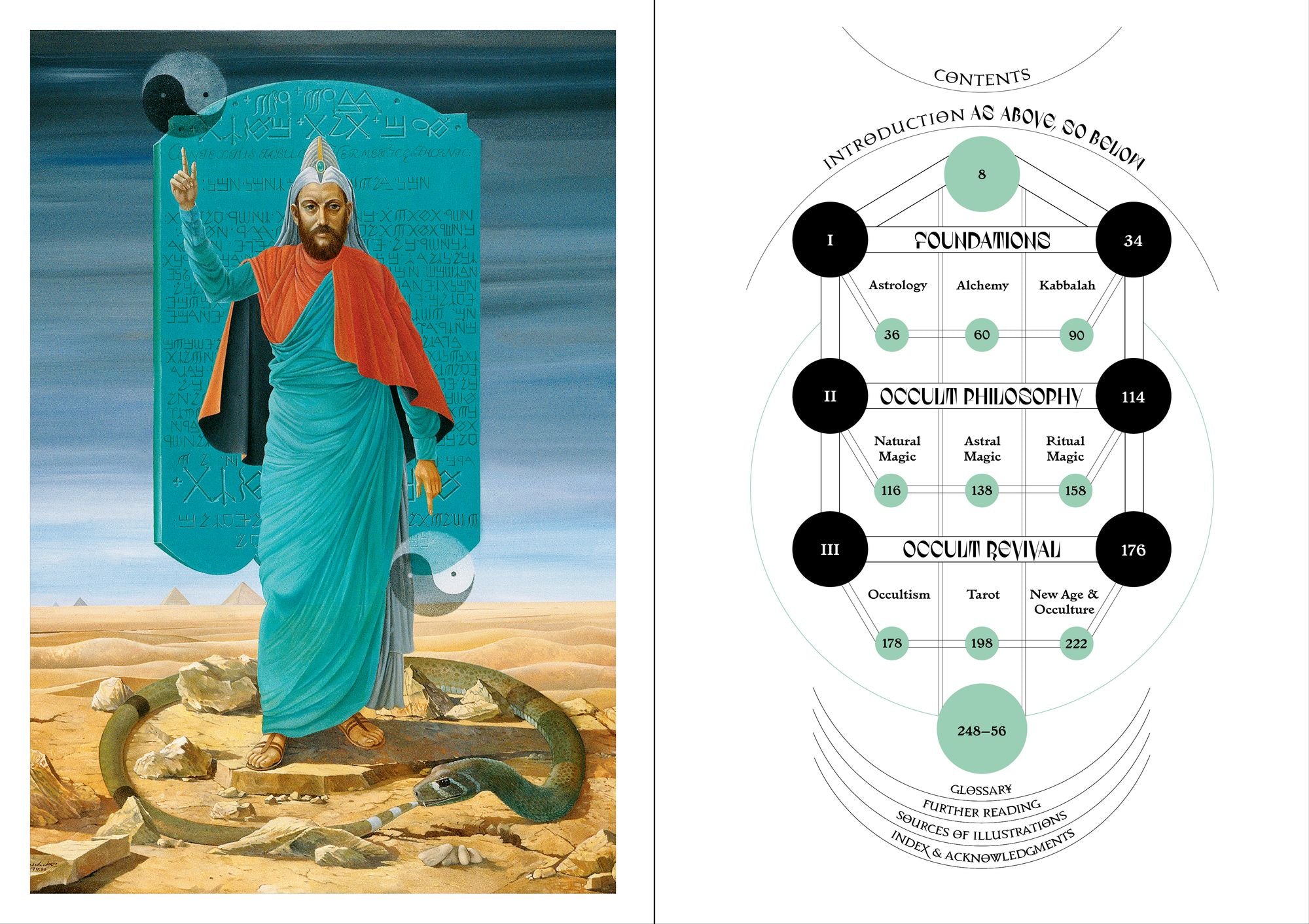 Occult: Decoding the Visual Culture of Mysticism, Magic & Divination