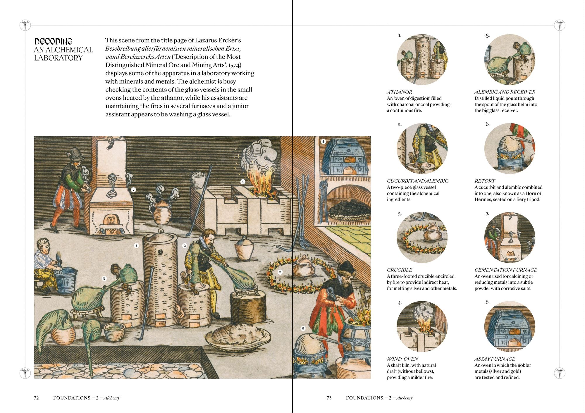 Occult: Decoding the Visual Culture of Mysticism, Magic & Divination