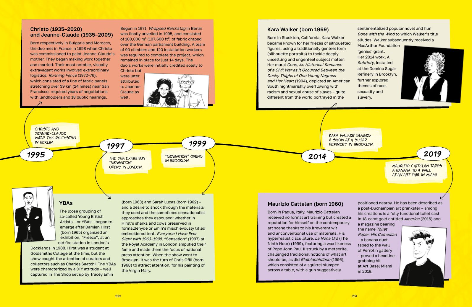 Blow Up!: The Explosion of Contemporary Art