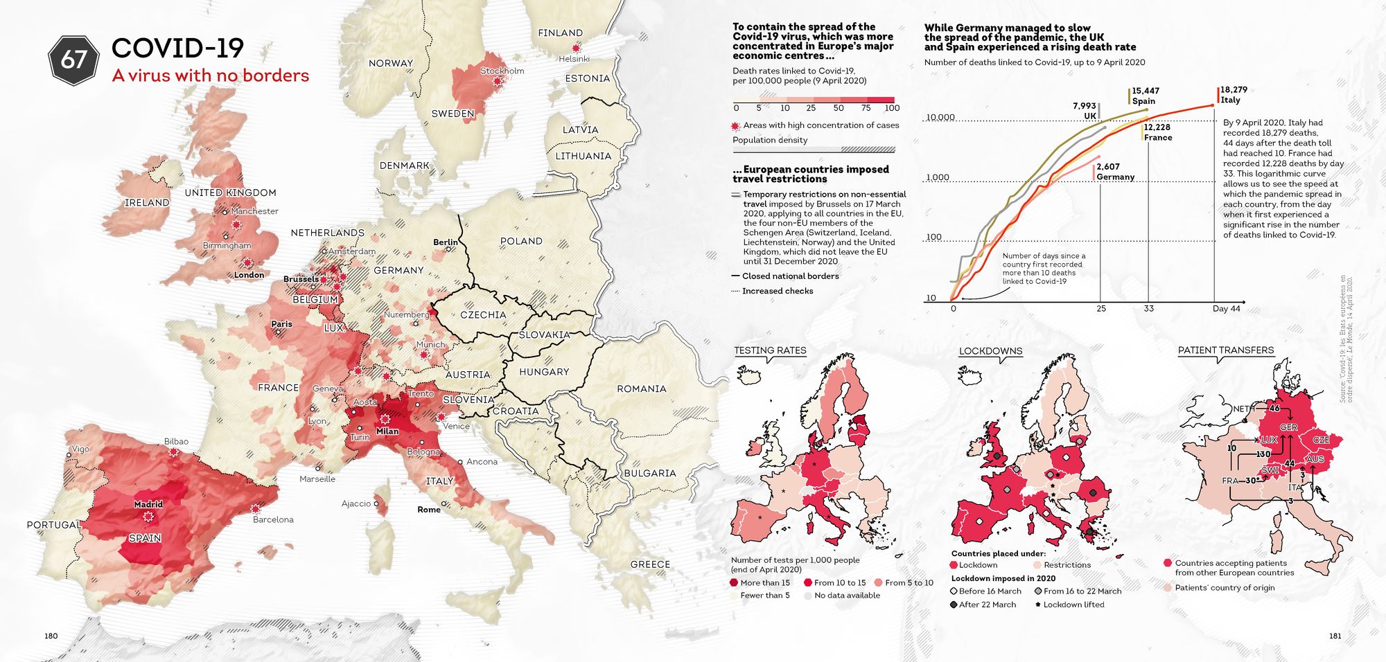 Atlas of Borders: Walls, Migrations, and Conflict in 70 Maps