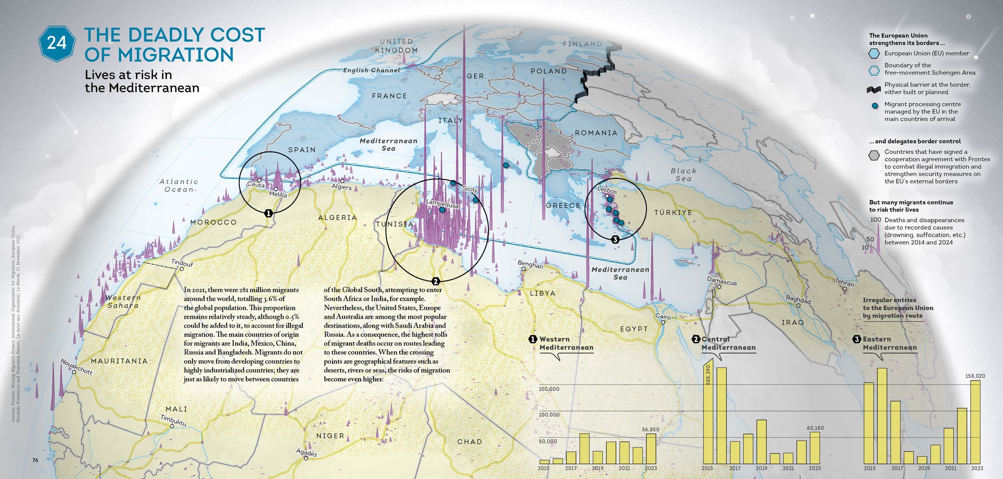 Atlas of Borders: Walls, Migrations, and Conflict in 70 Maps