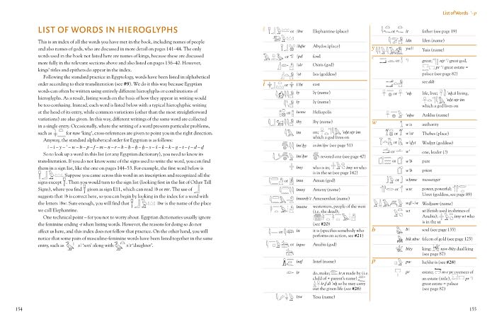 Egyptian Hieroglyphs for Complete Beginners