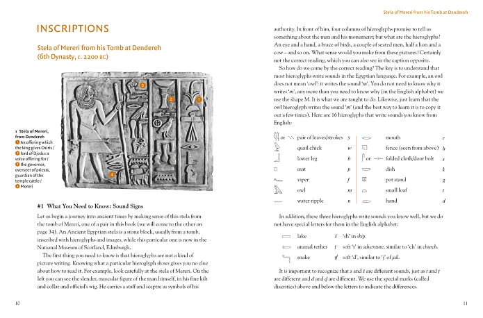 Egyptian Hieroglyphs for Complete Beginners