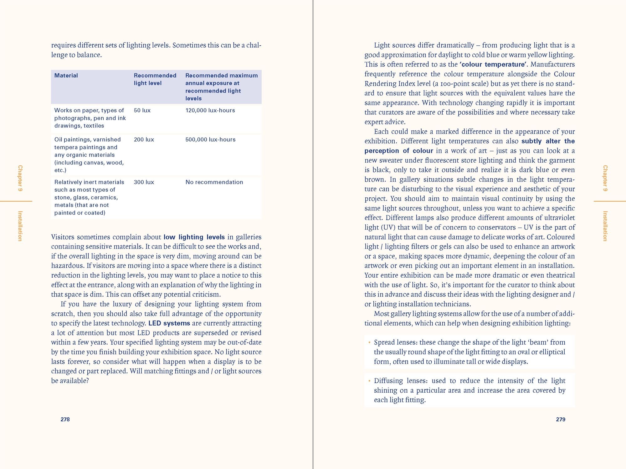 The Curator's Handbook: Museums, Commercial Galleries, Independent Spaces