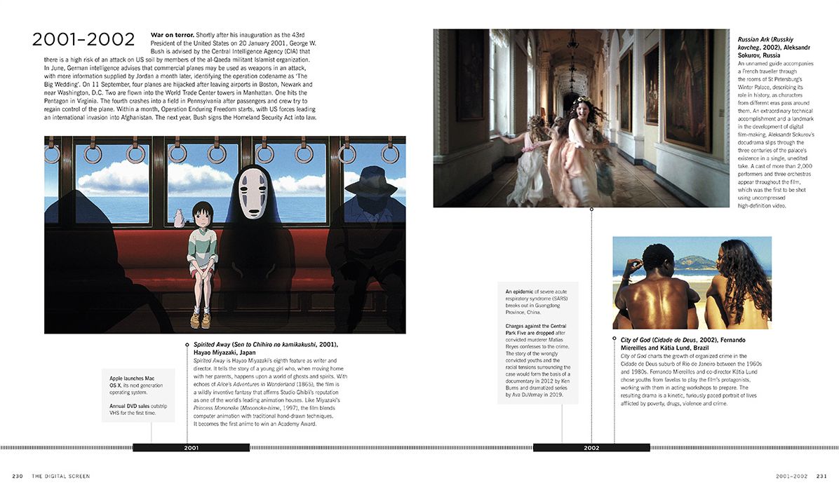 A Chronology of Film: A Cultural Timeline from the Magic Lantern to the Digital Screen