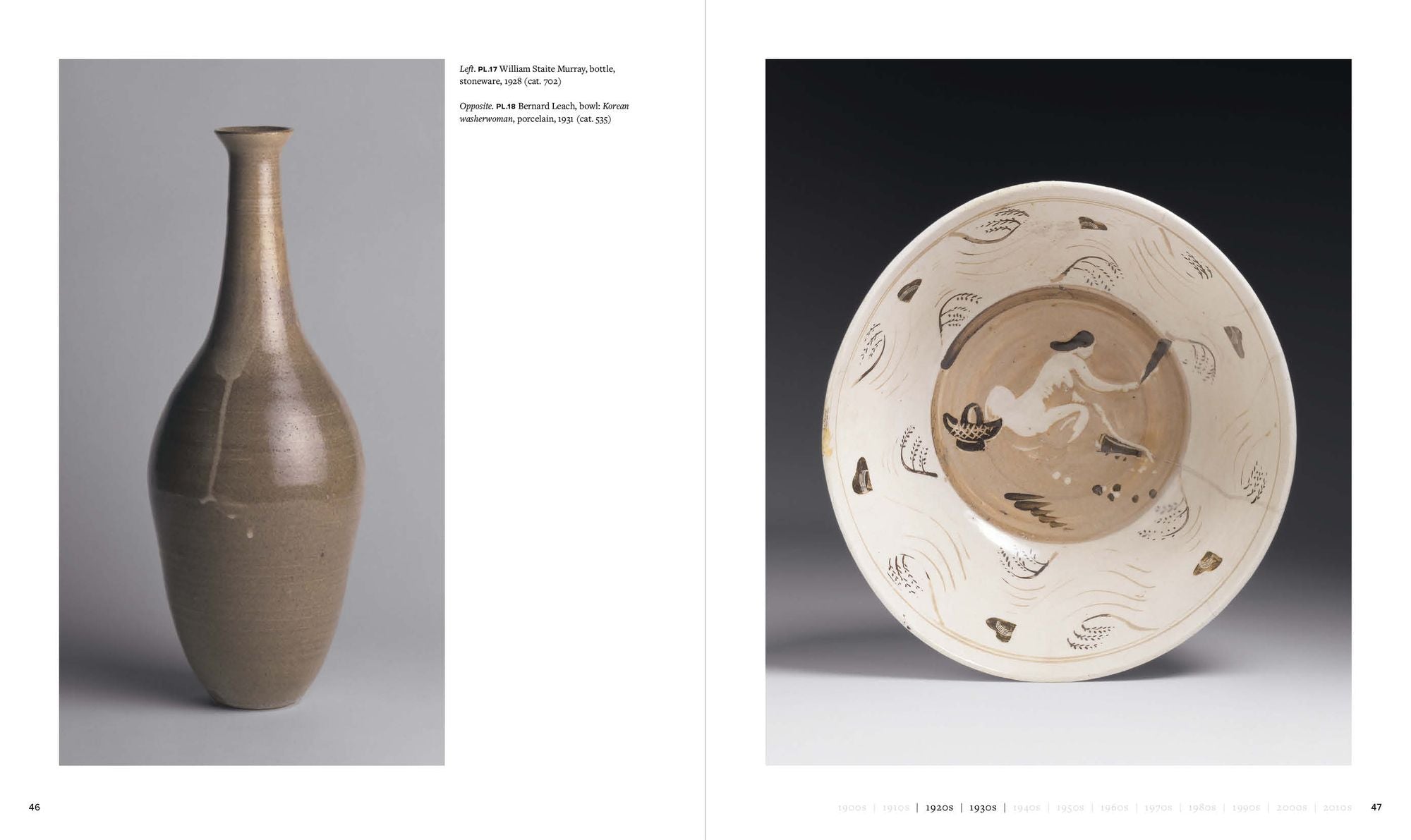 Studio Ceramics