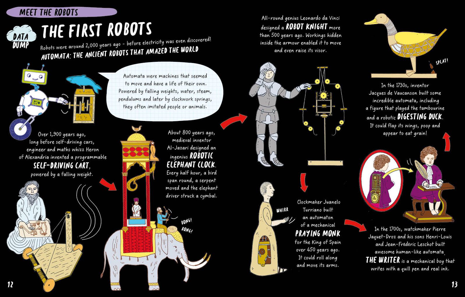 The Brainiac's Book of Robots and AI