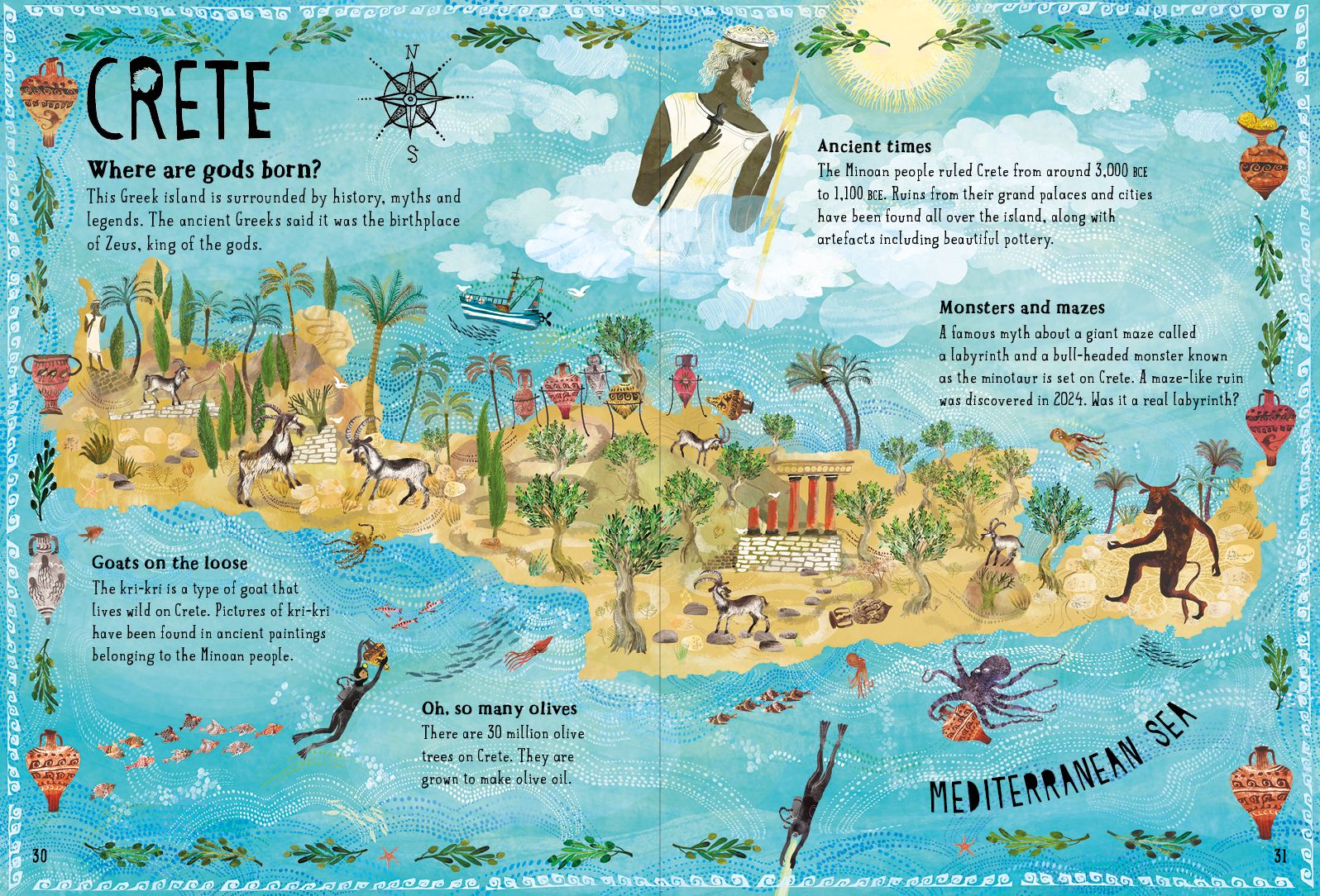 Our Islands