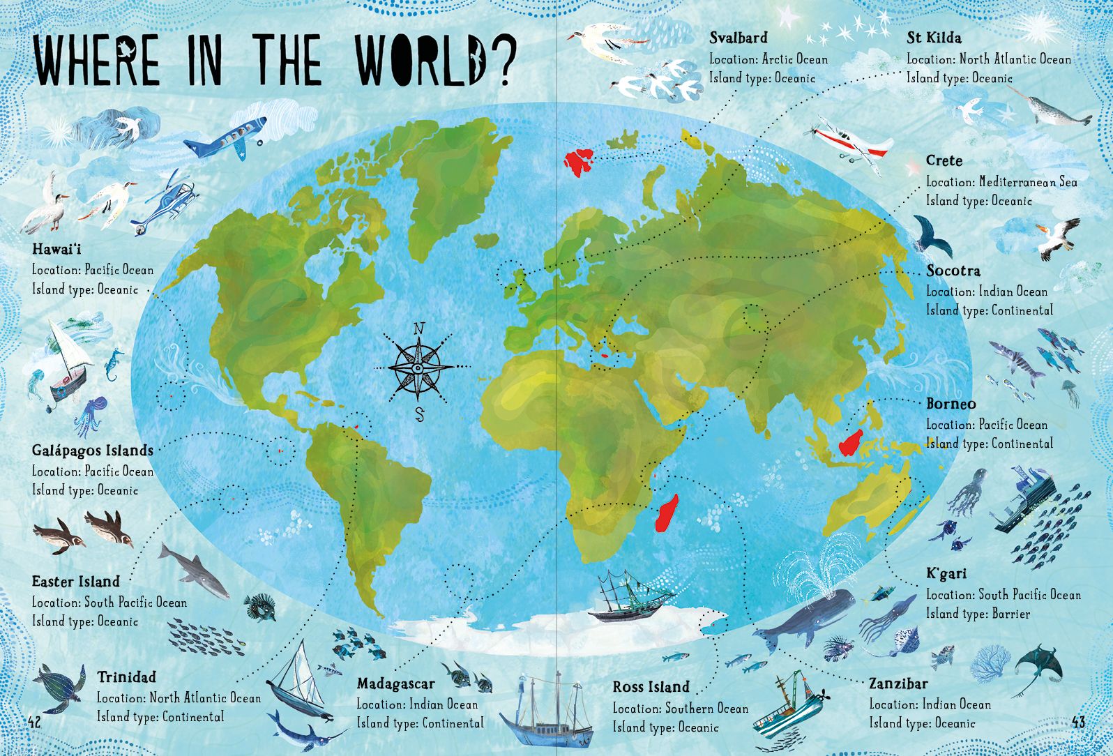 Our Islands