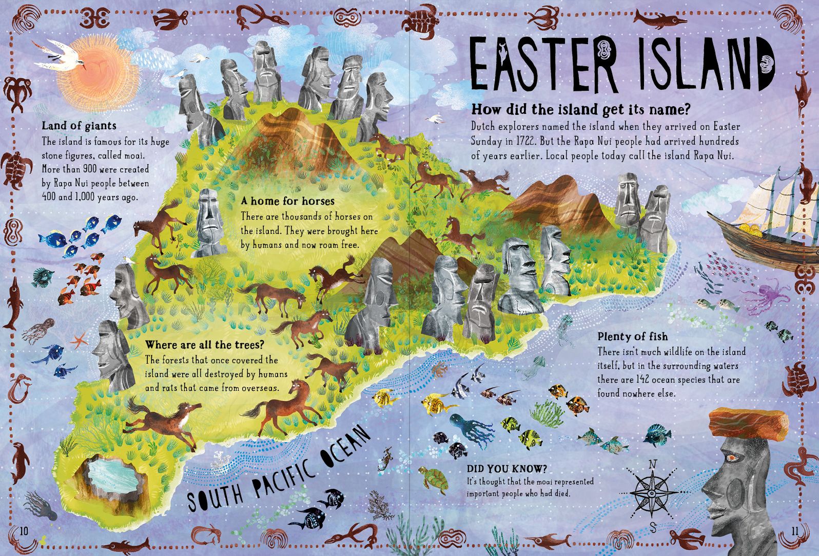 Our Islands