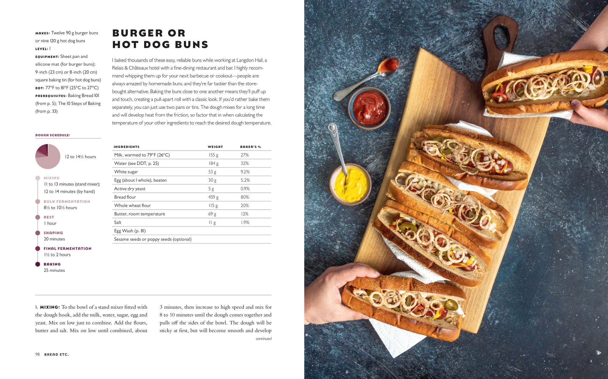 Bread Etc.: Recipes + Techniques for Baking with Sourdough, Yeasted Dough, Pizza Dough + More