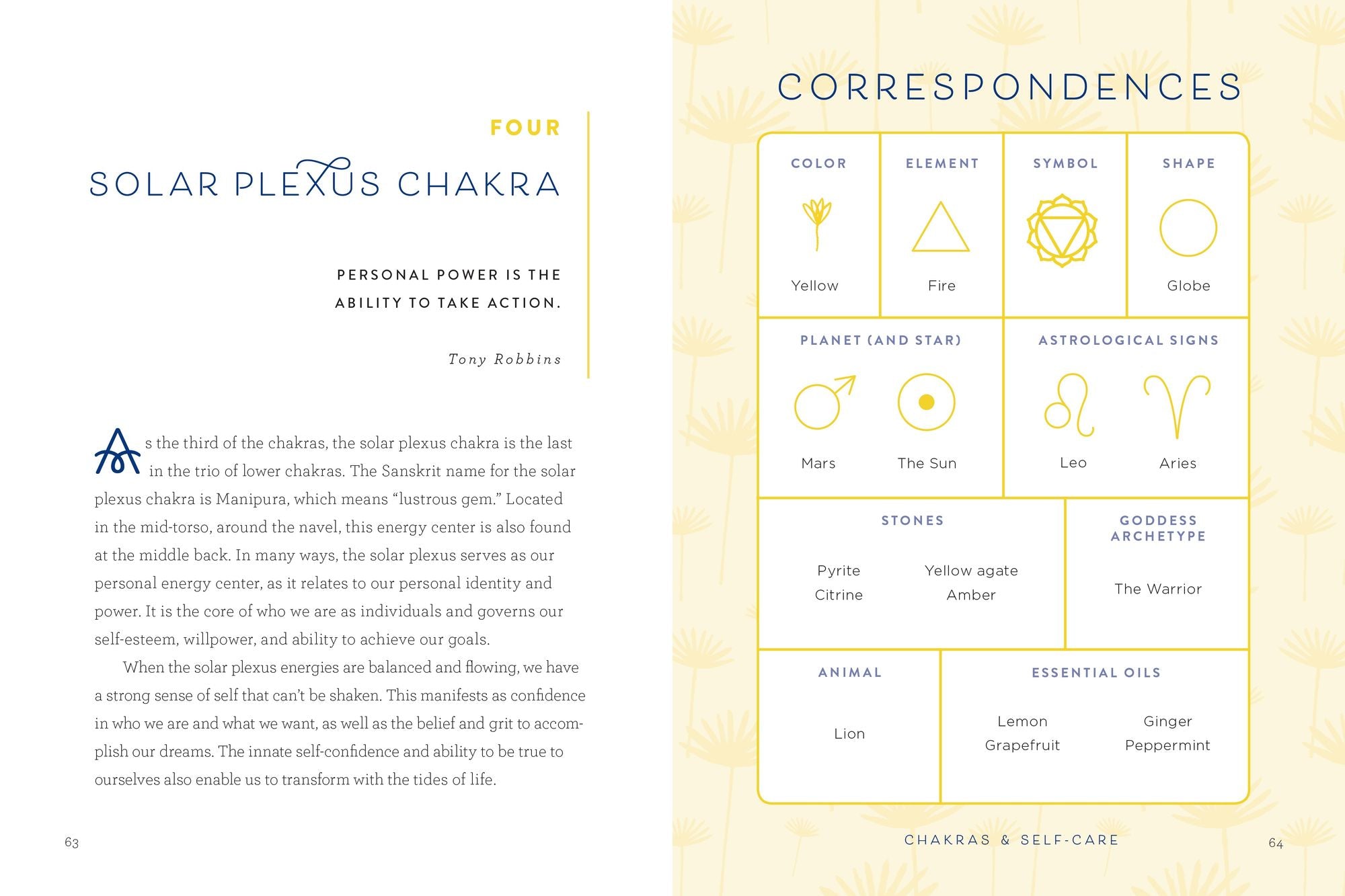 Chakras & Self-Care: Activate the Healing Power of Chakras with Everyday Rituals