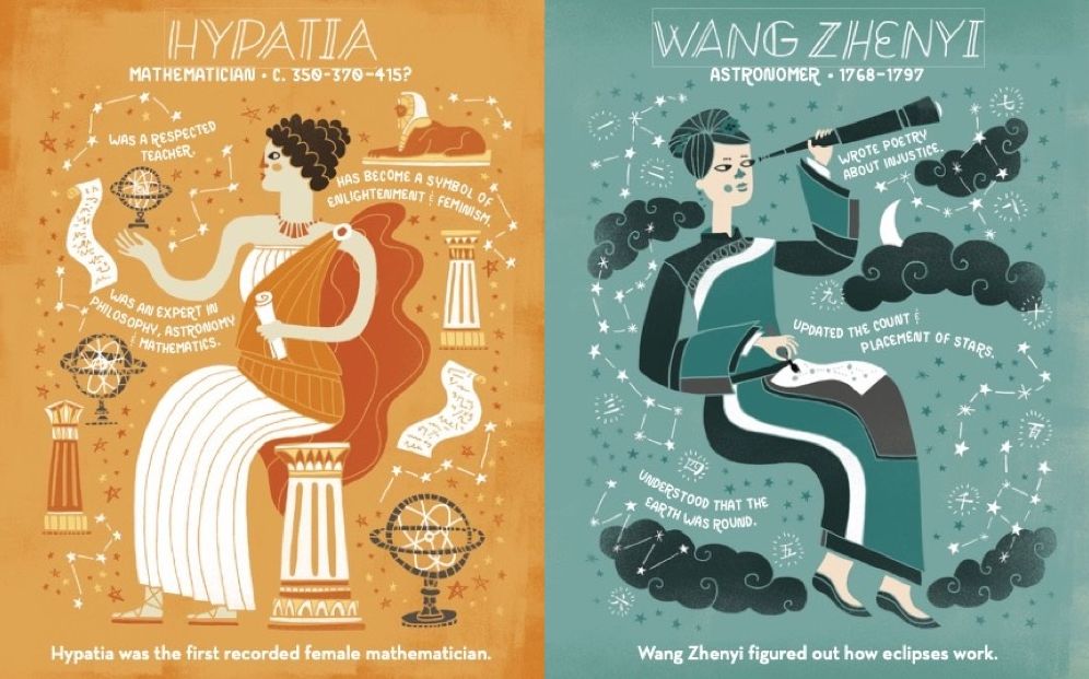 Women in Science: Fearless Pioneers Who Changed the World