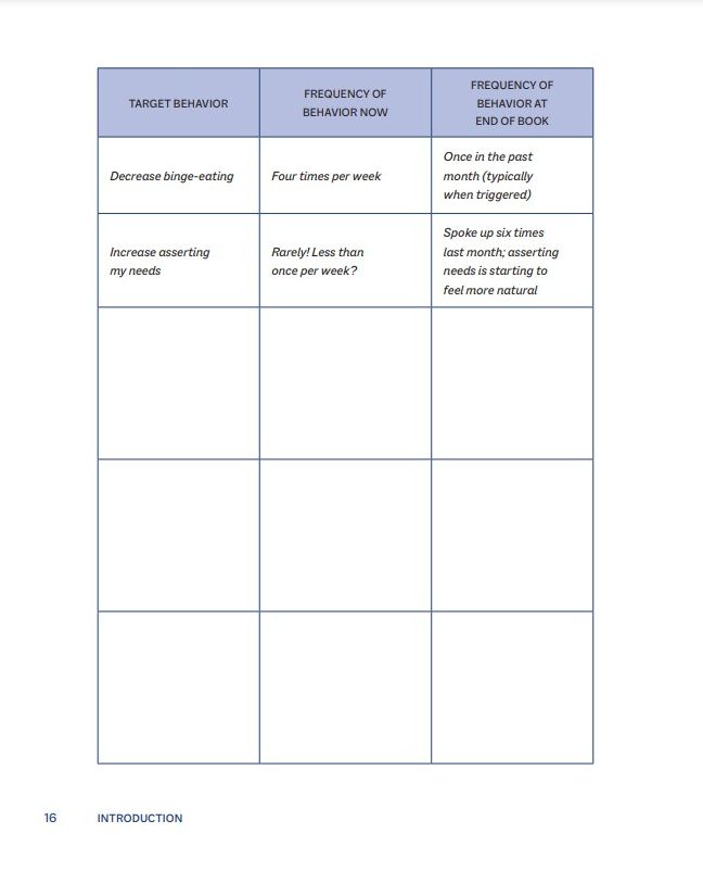 Self-Directed DBT Skills: A 3-Month DBT Workbook to Regulate Intense Emotions and Create Lasting Change with Dialectical Behavior Therapy