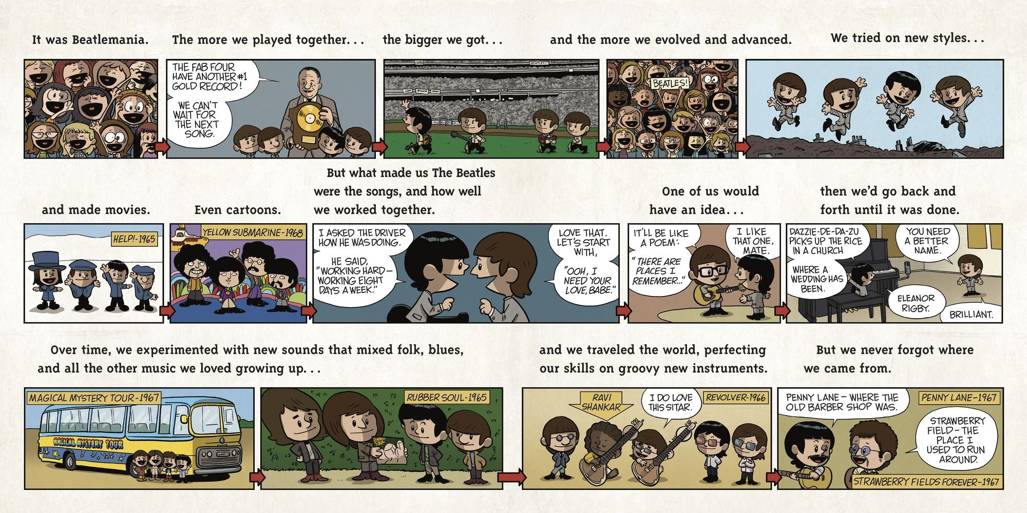 We are The Beatles