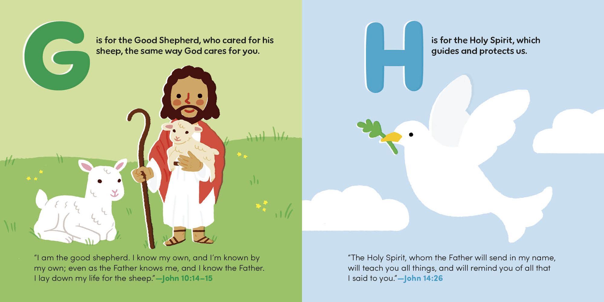 ABCs of the Bible