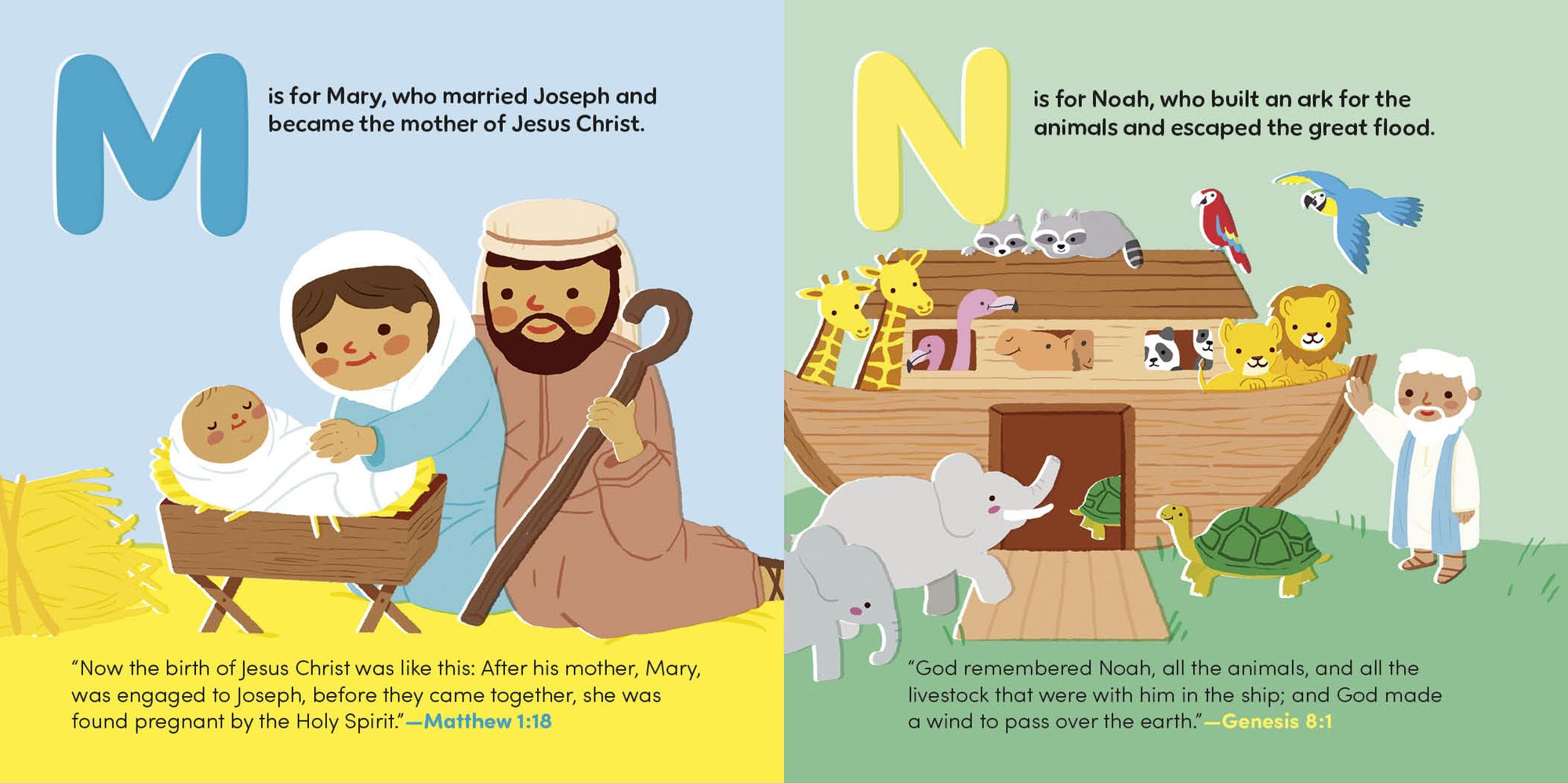 ABCs of the Bible