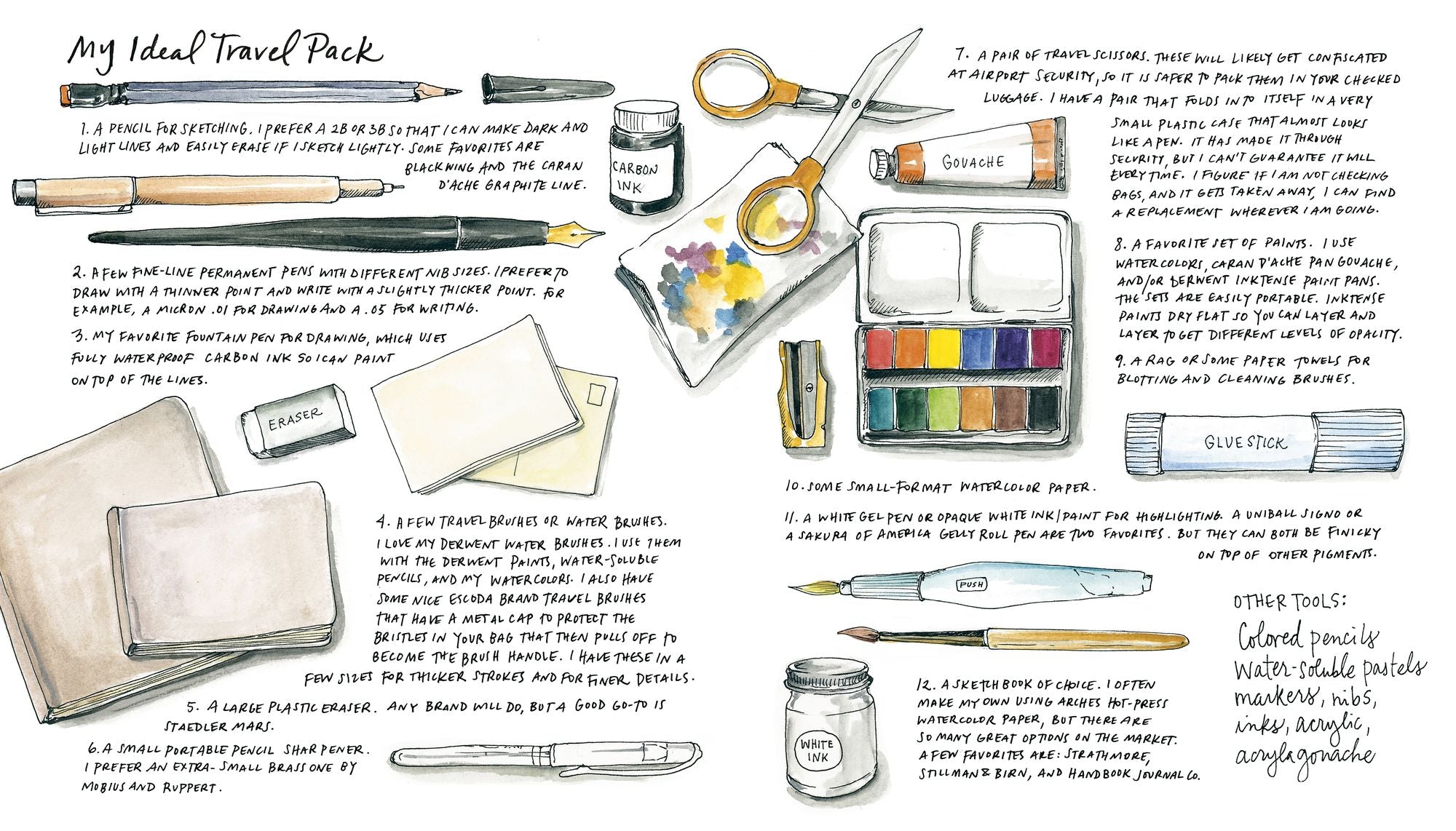 Draw Your Adventures: Making Art to Celebrate Everyday Experiences and Travels Near and Far