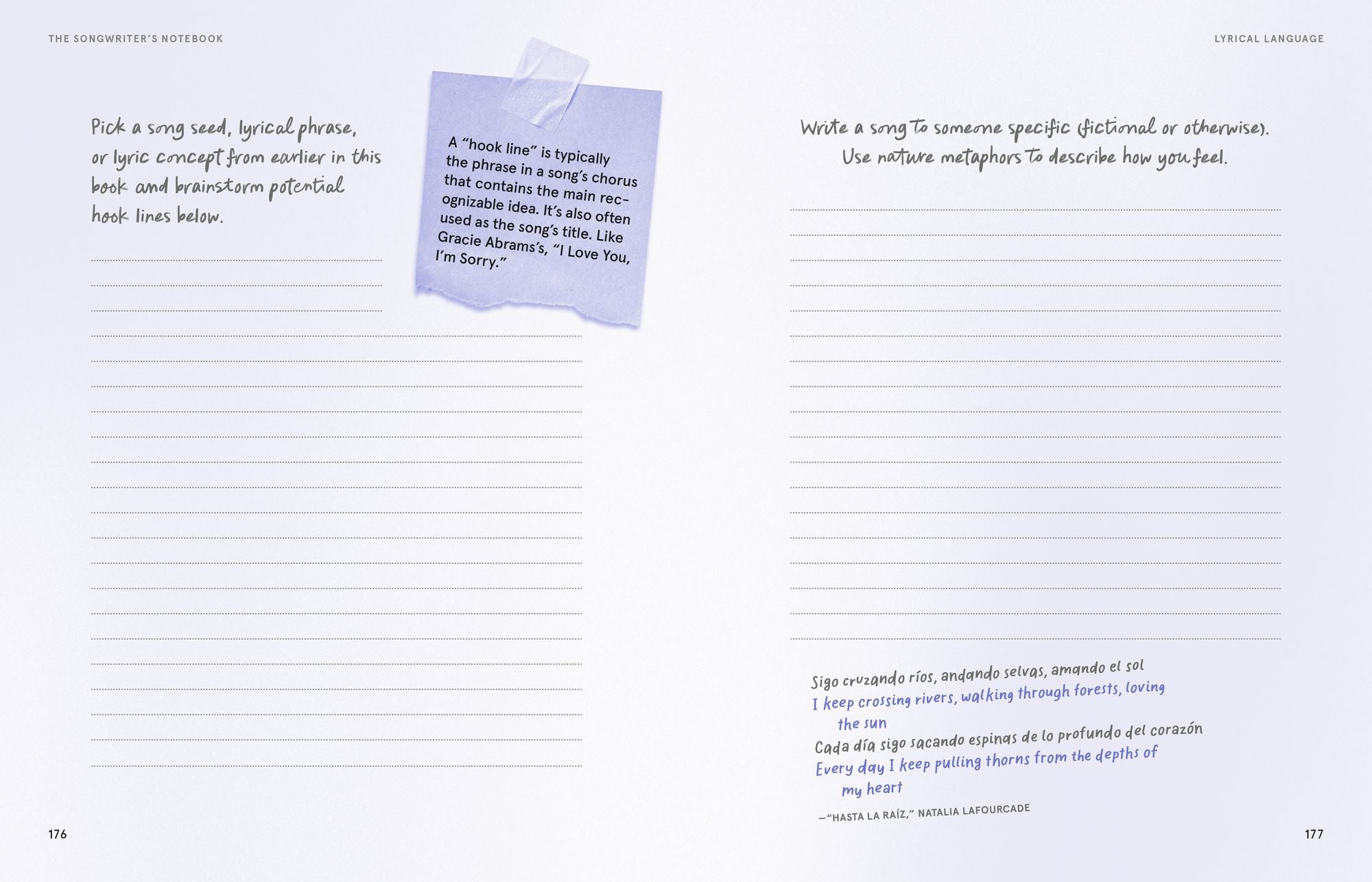 The Songwriter's Notebook: An All-Levels Workbook for Inspired Lyric Writing