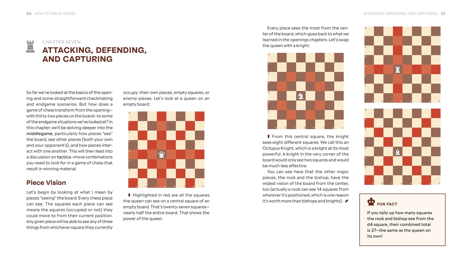 How to Win at Chess: The Ultimate Guide for Beginners and Beyond