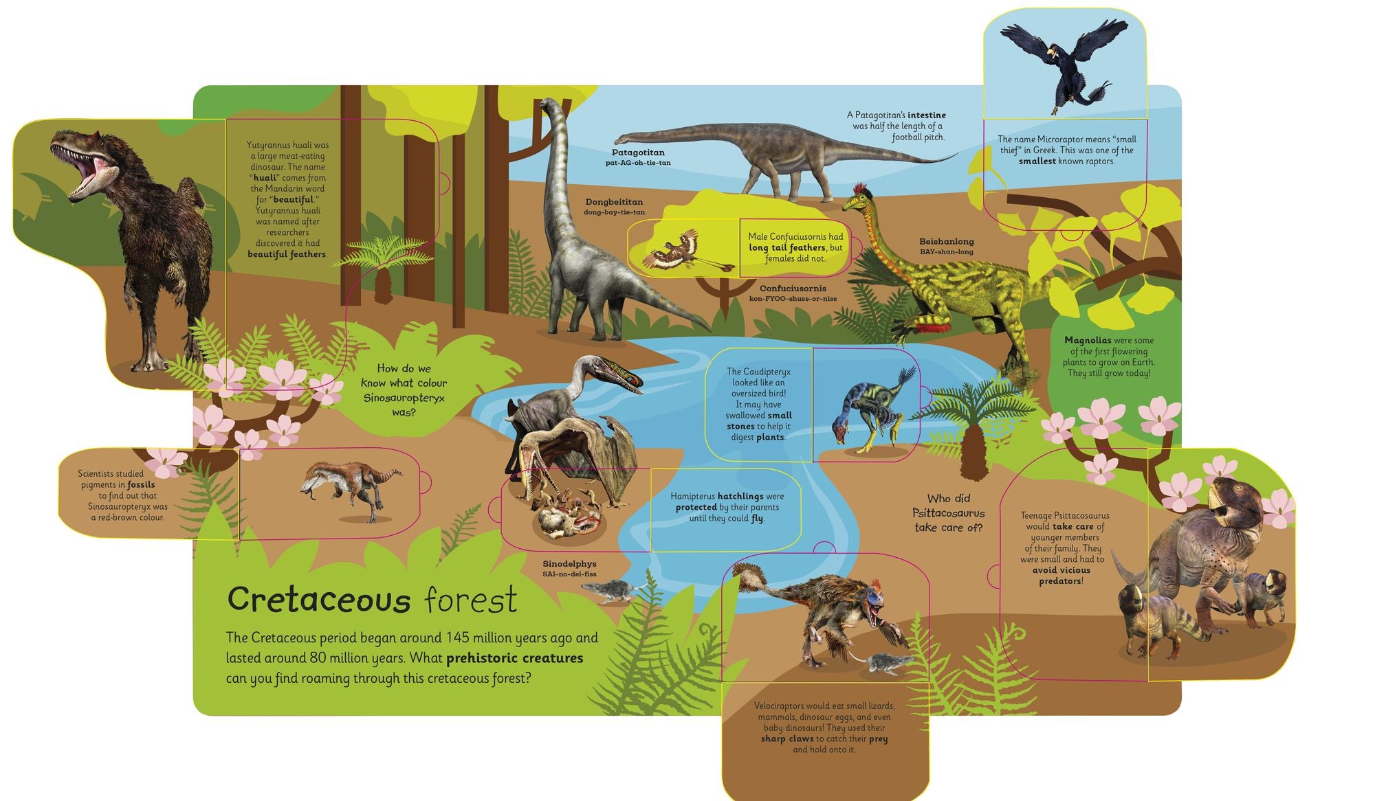 My Very Important Lift-the-Flap Book: Dinosaurs and Other Prehistoric Life: With More Than 80 Flaps to Lift