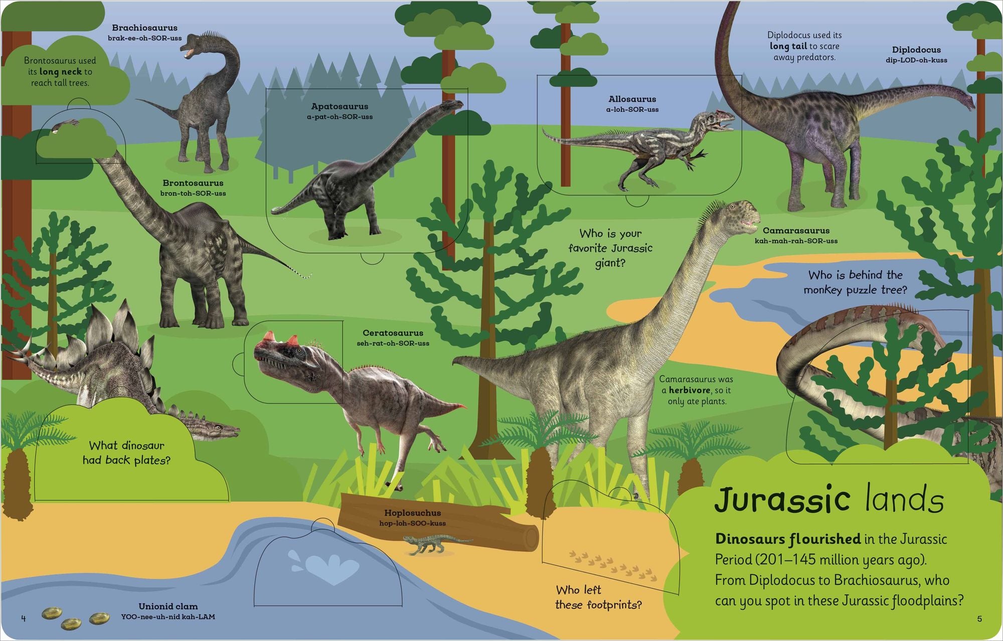 My Very Important Lift-the-Flap Book: Dinosaurs and Other Prehistoric Life: With More Than 80 Flaps to Lift