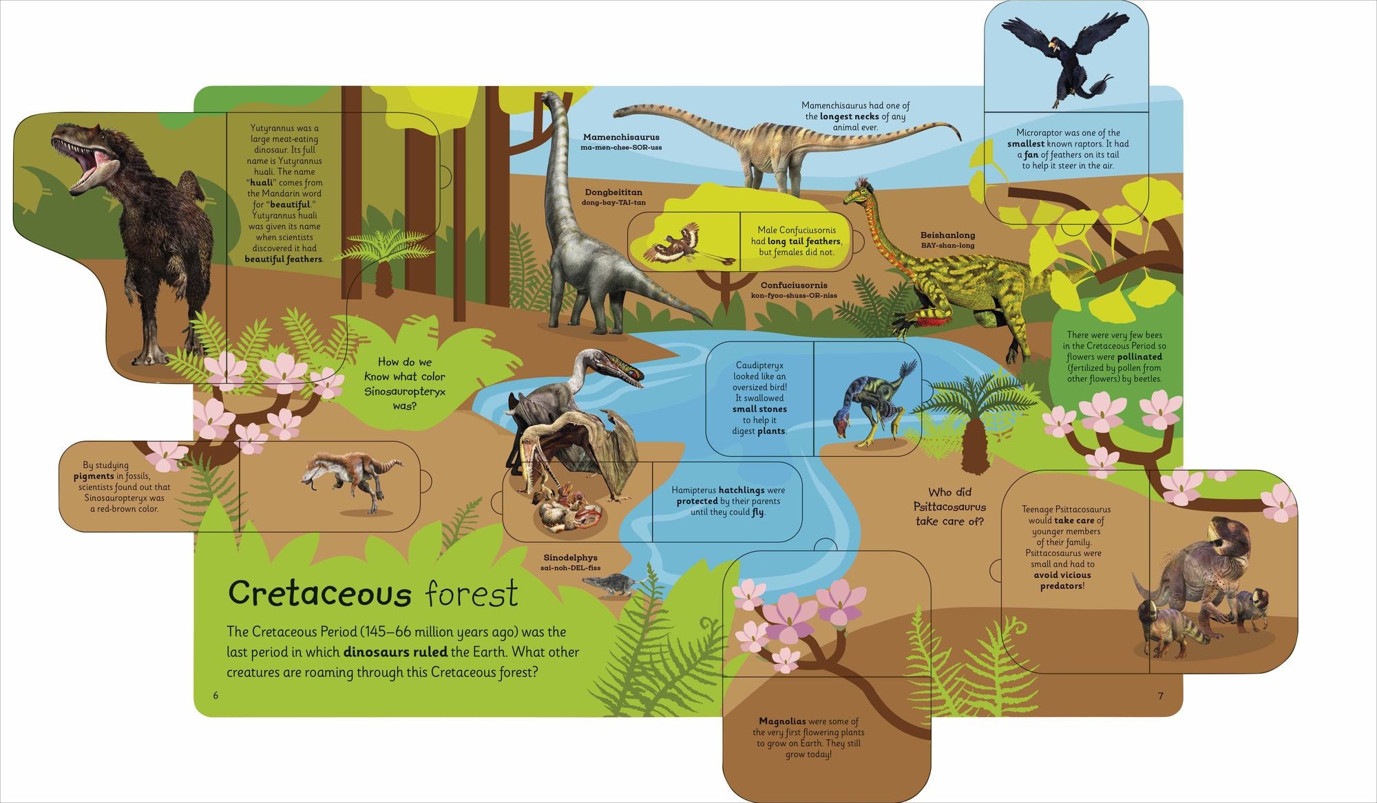 My Very Important Lift-the-Flap Book: Dinosaurs and Other Prehistoric Life: With More Than 80 Flaps to Lift