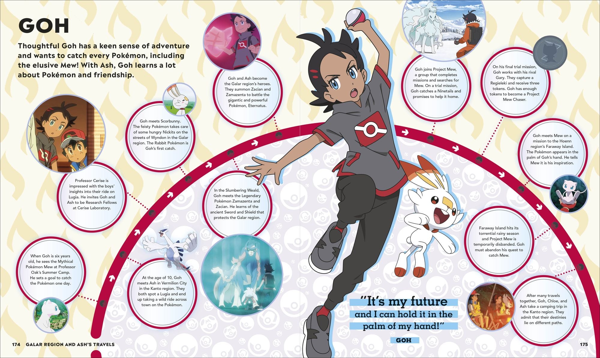 Pokémon Timelines: A Journey Through the Animated Series