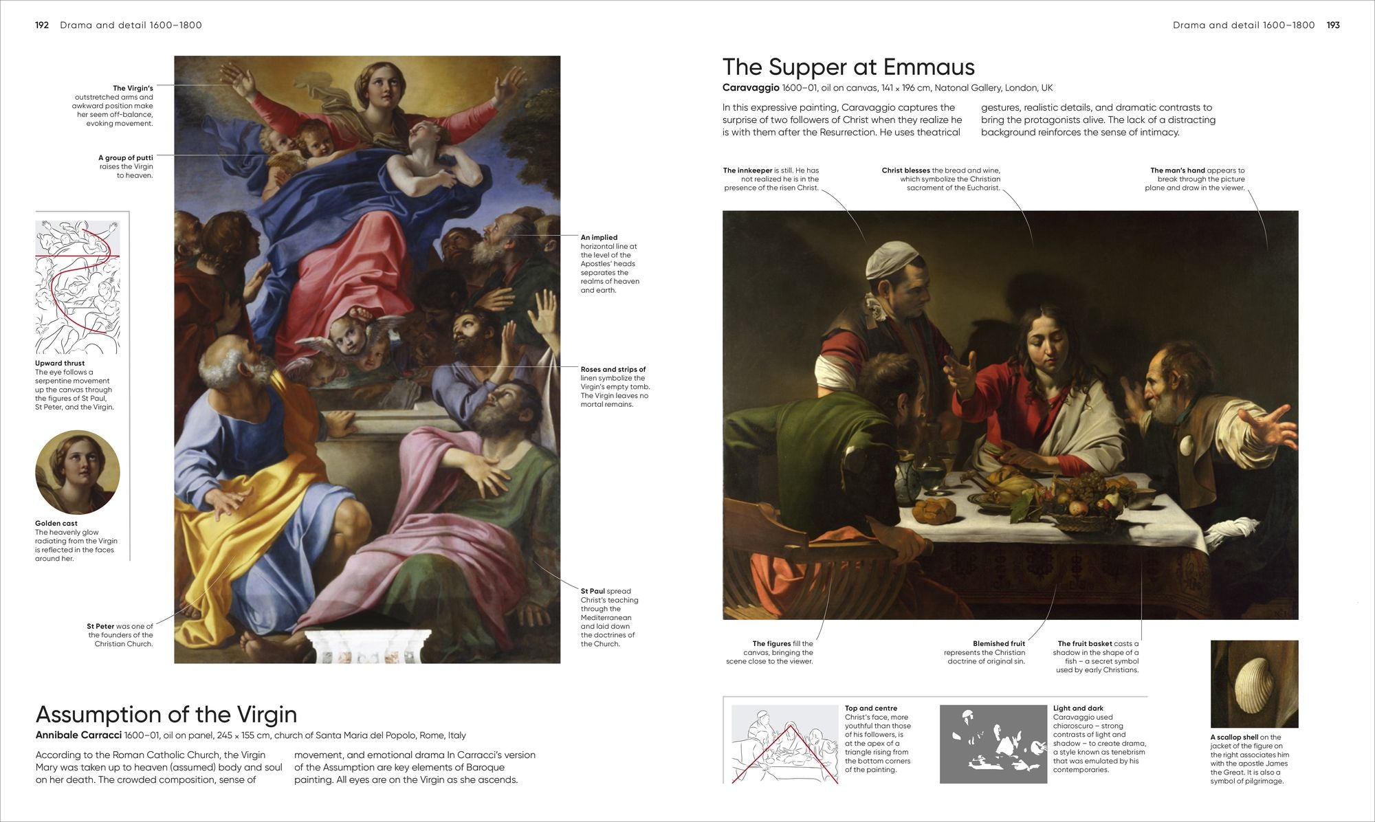 Art, Annotated: The World's 500 Greatest Paintings Explained