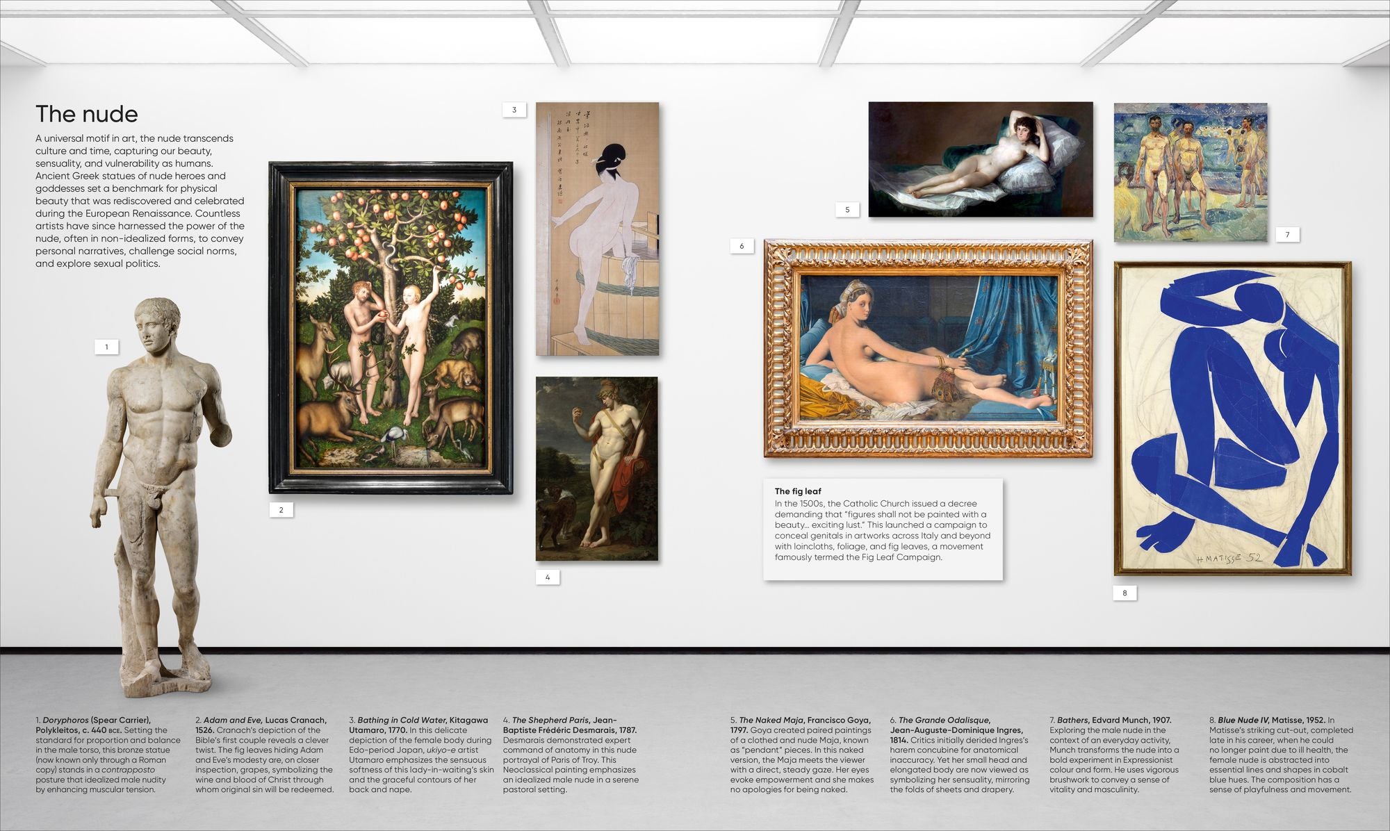 Art, Annotated: The World's 500 Greatest Paintings Explained