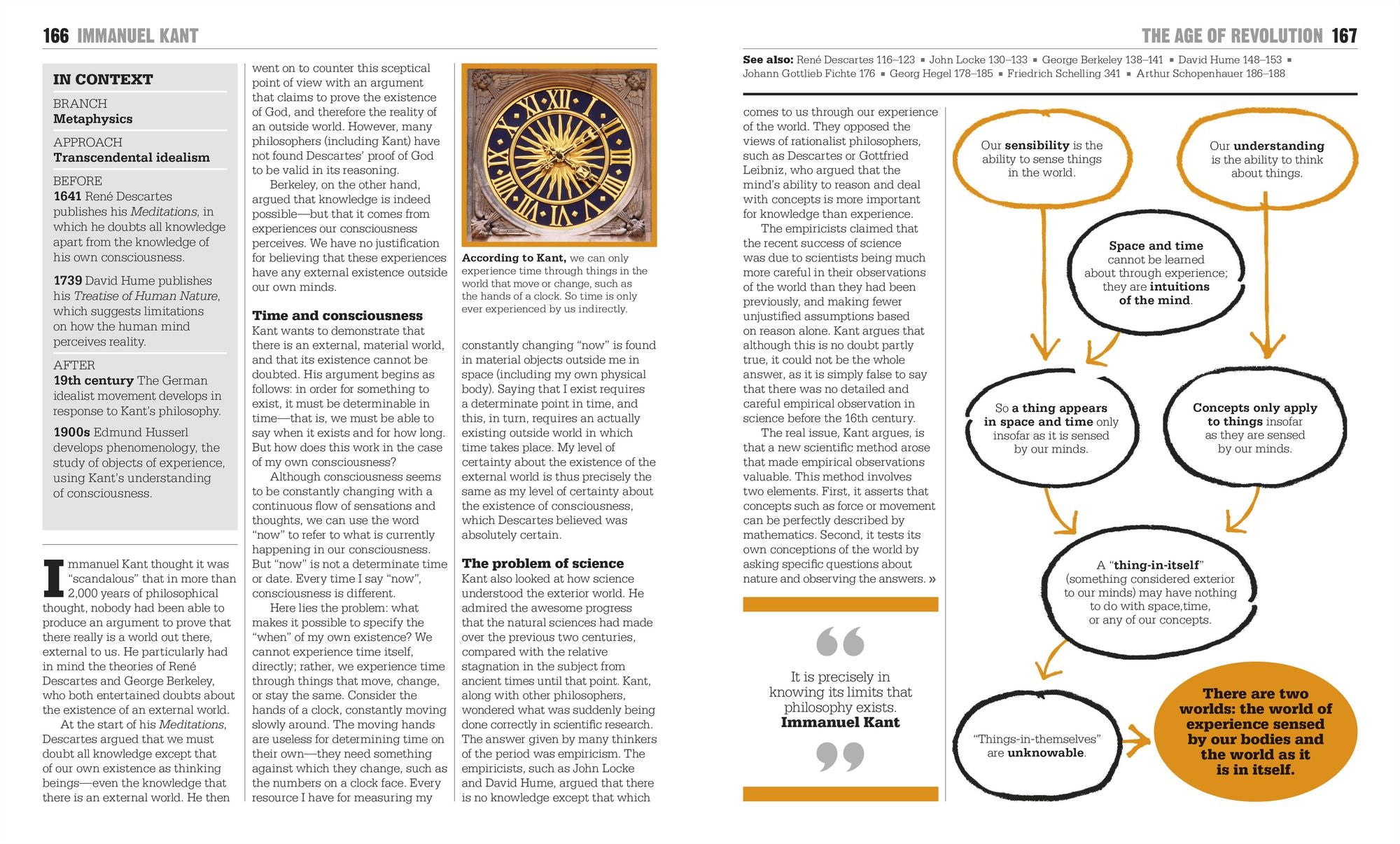 The Philosophy Book: Big Ideas Simply Explained