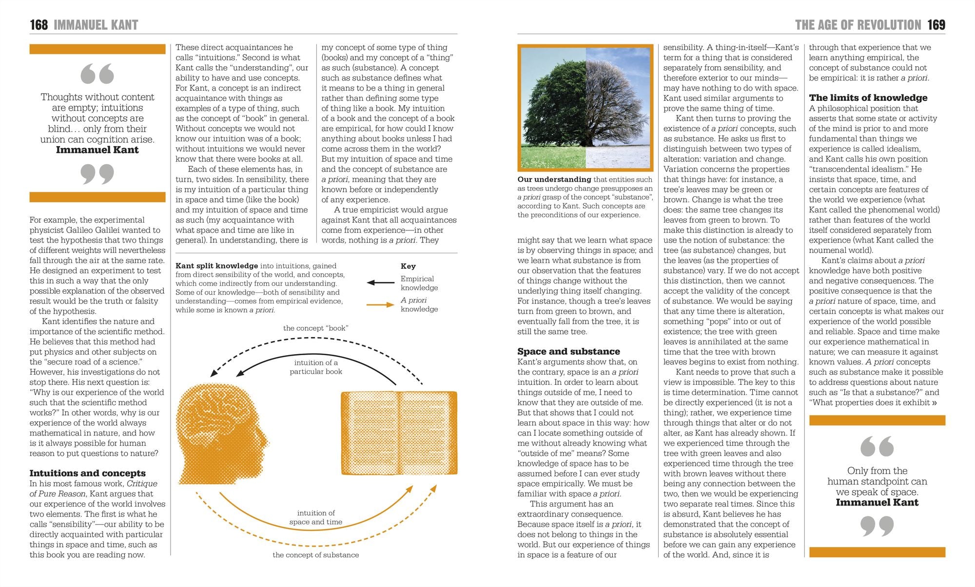 The Philosophy Book: Big Ideas Simply Explained